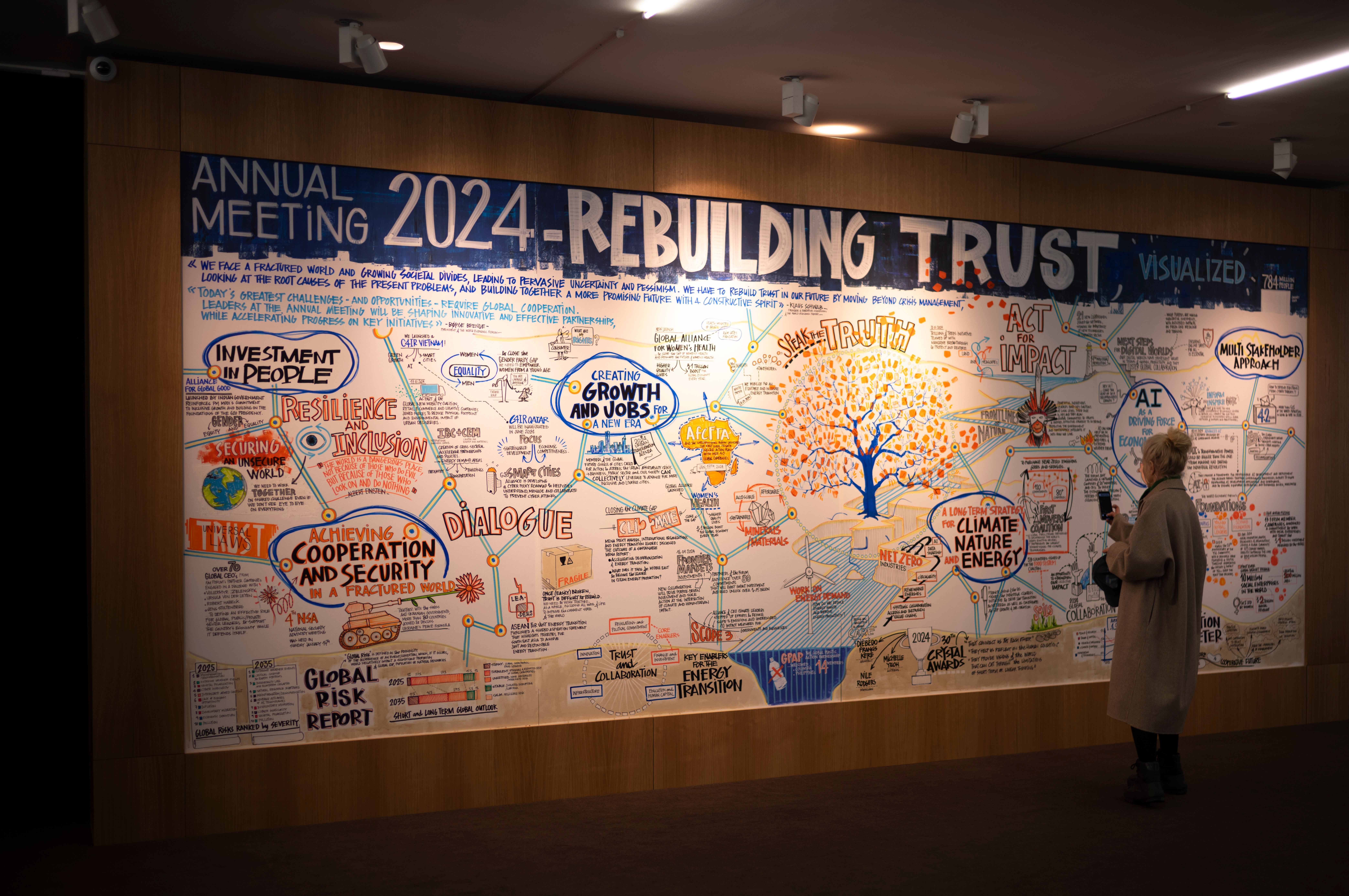 Switzerland Davos Forum