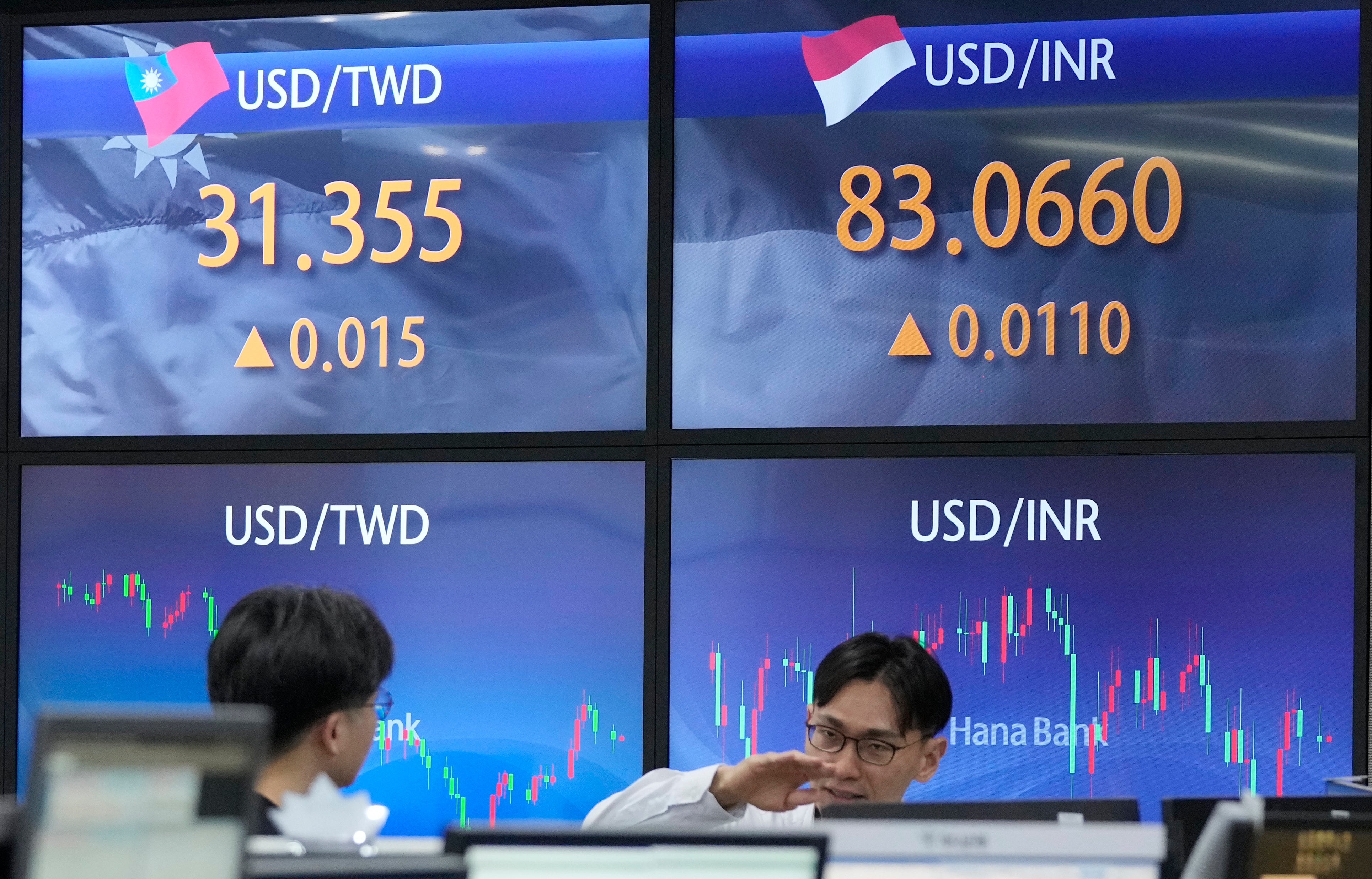 South Korea Financial Markets