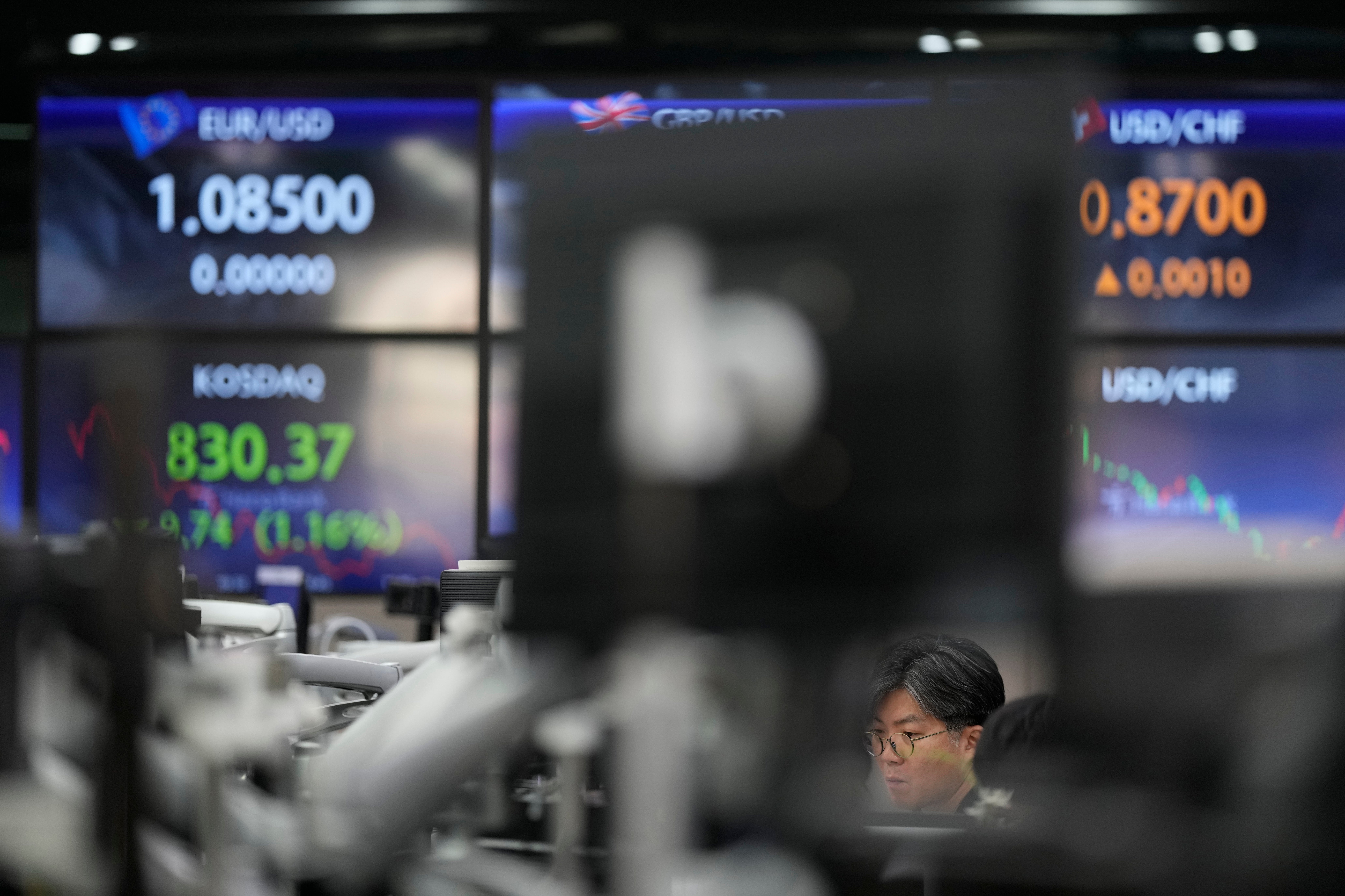 South Korea Financial Markets