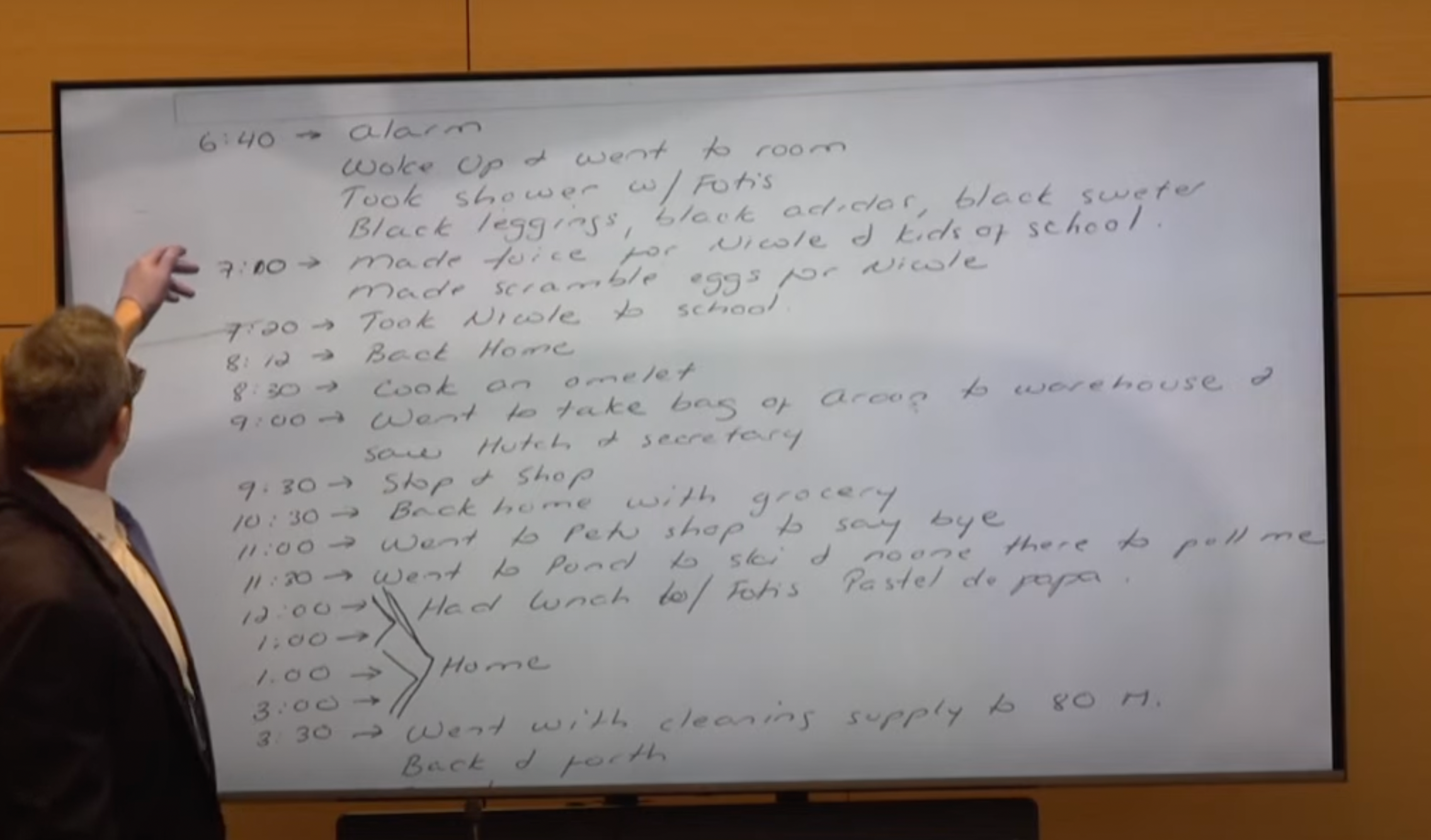 The timeline revealed Ms Troconis ‘took a shower with Fotis’ followed by making scrambled eggs for her daughter