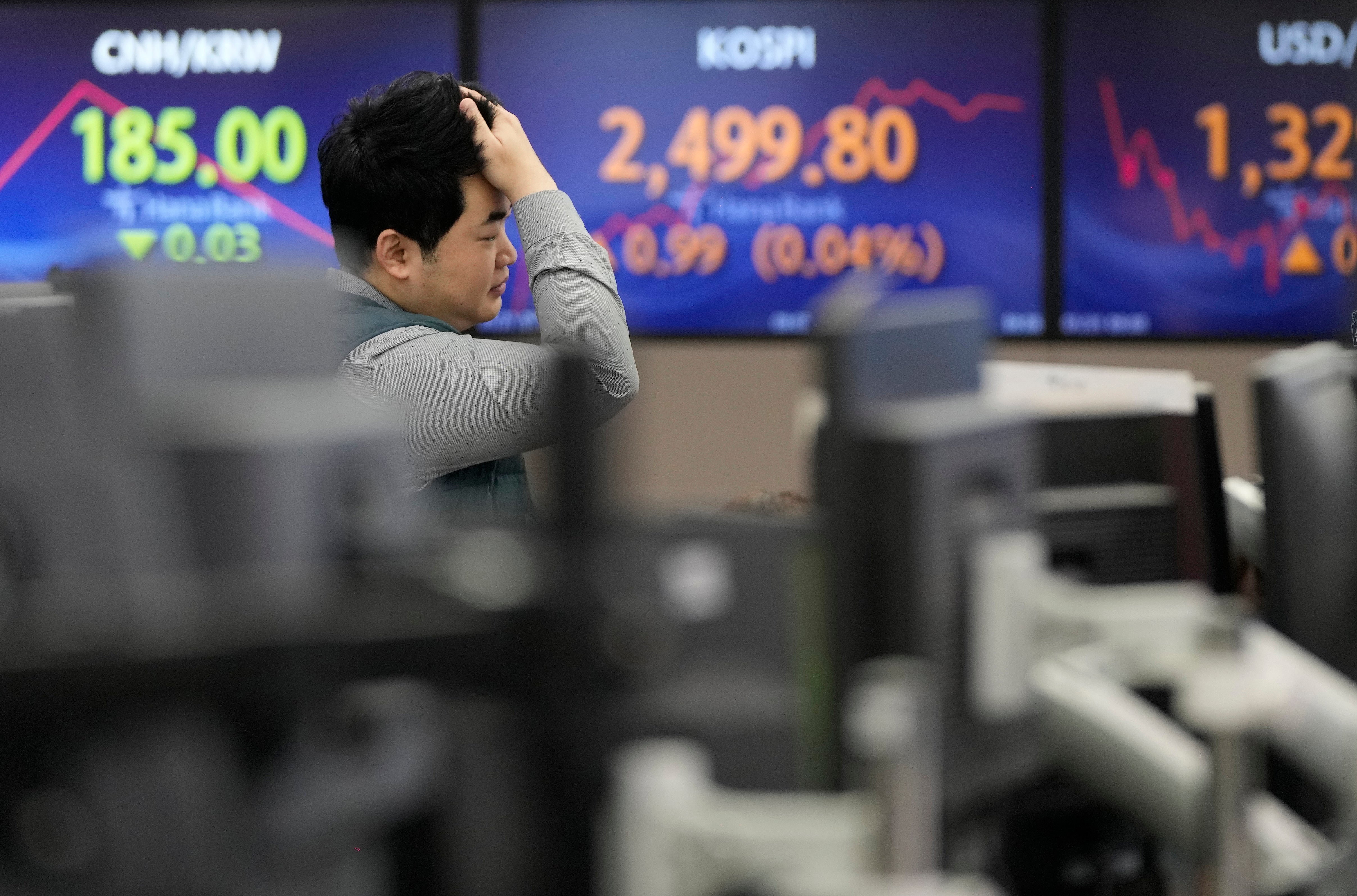 South Korea Financial Markets