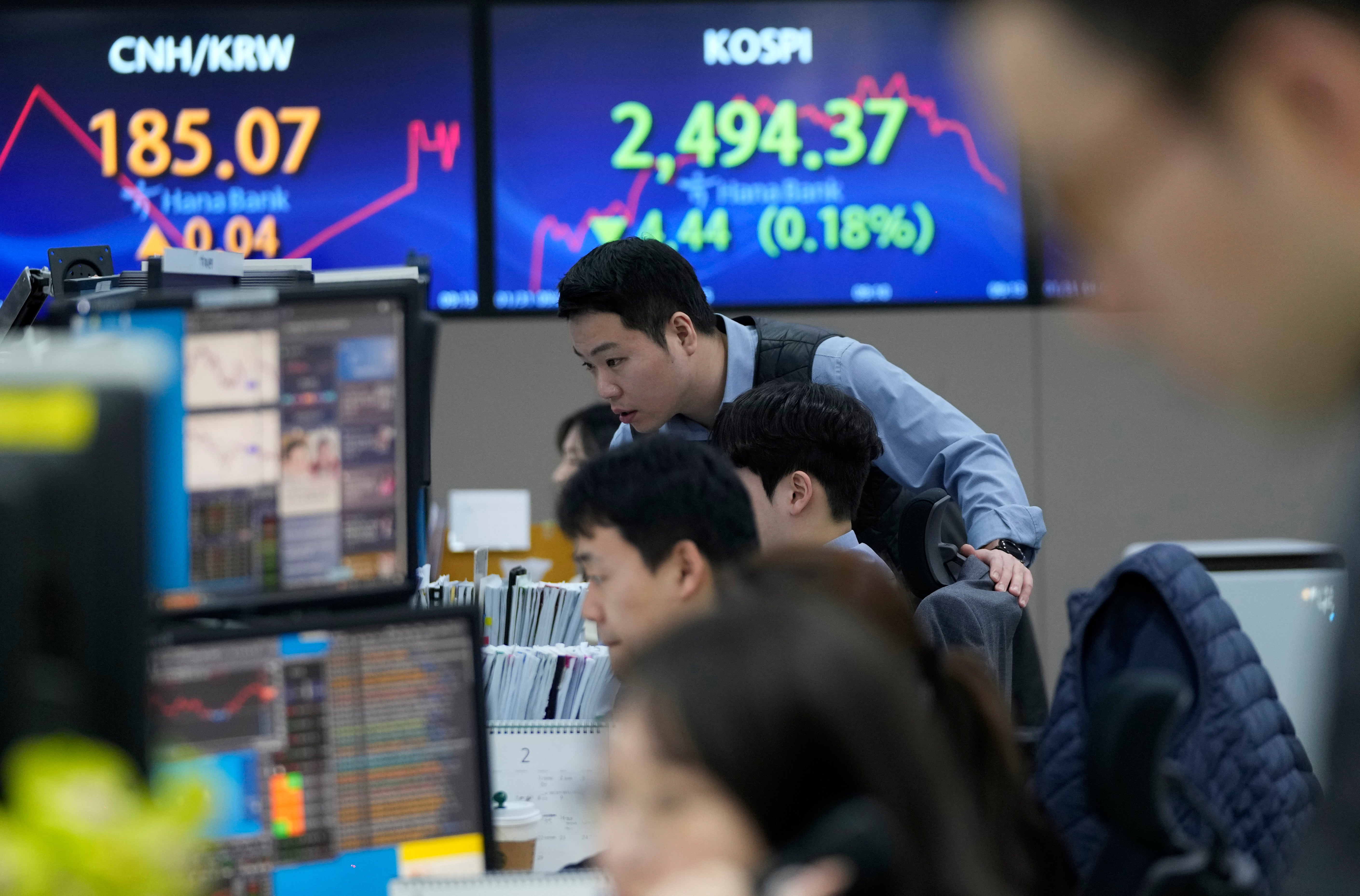 South Korea Financial Markets
