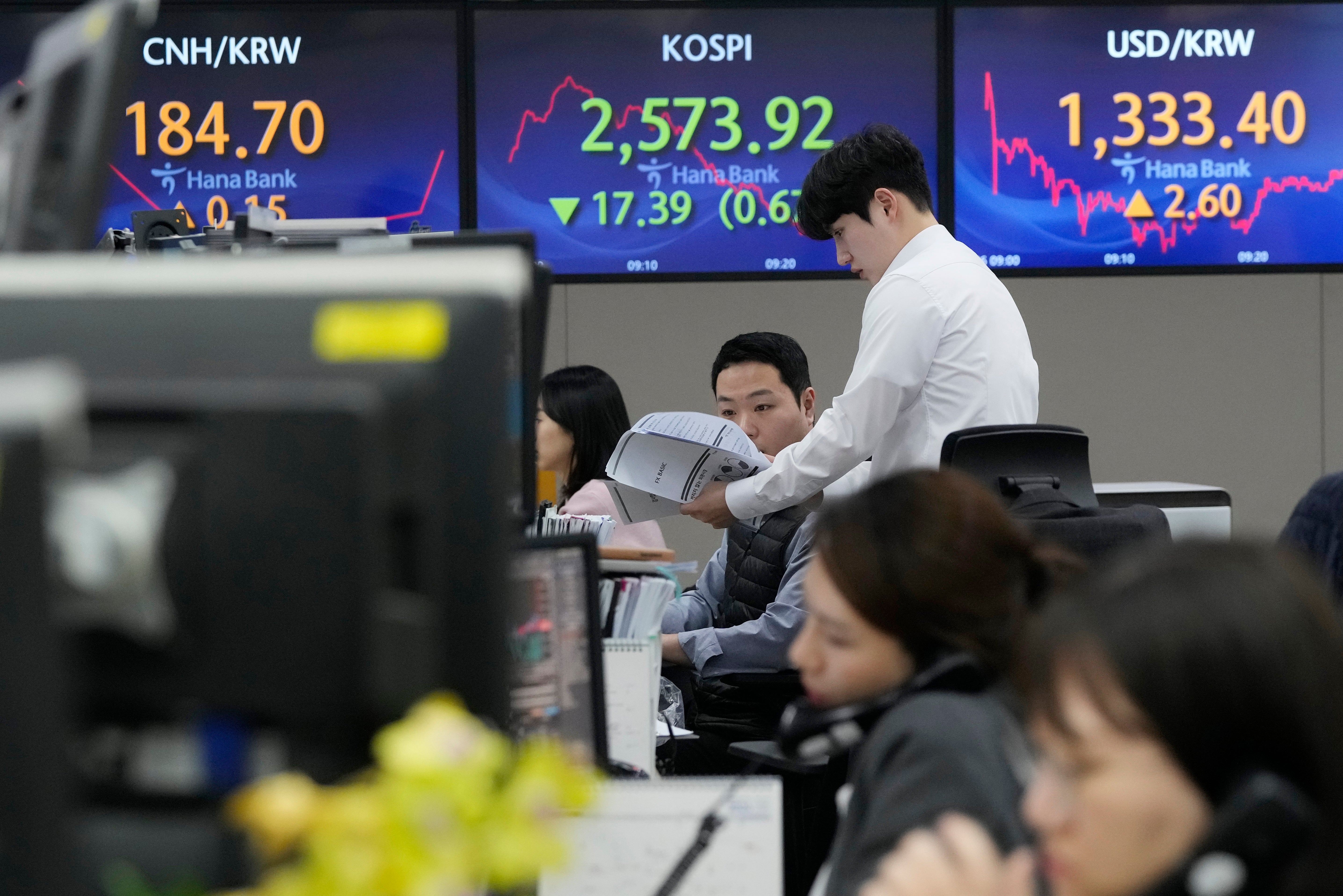 South Korea Financial Markets
