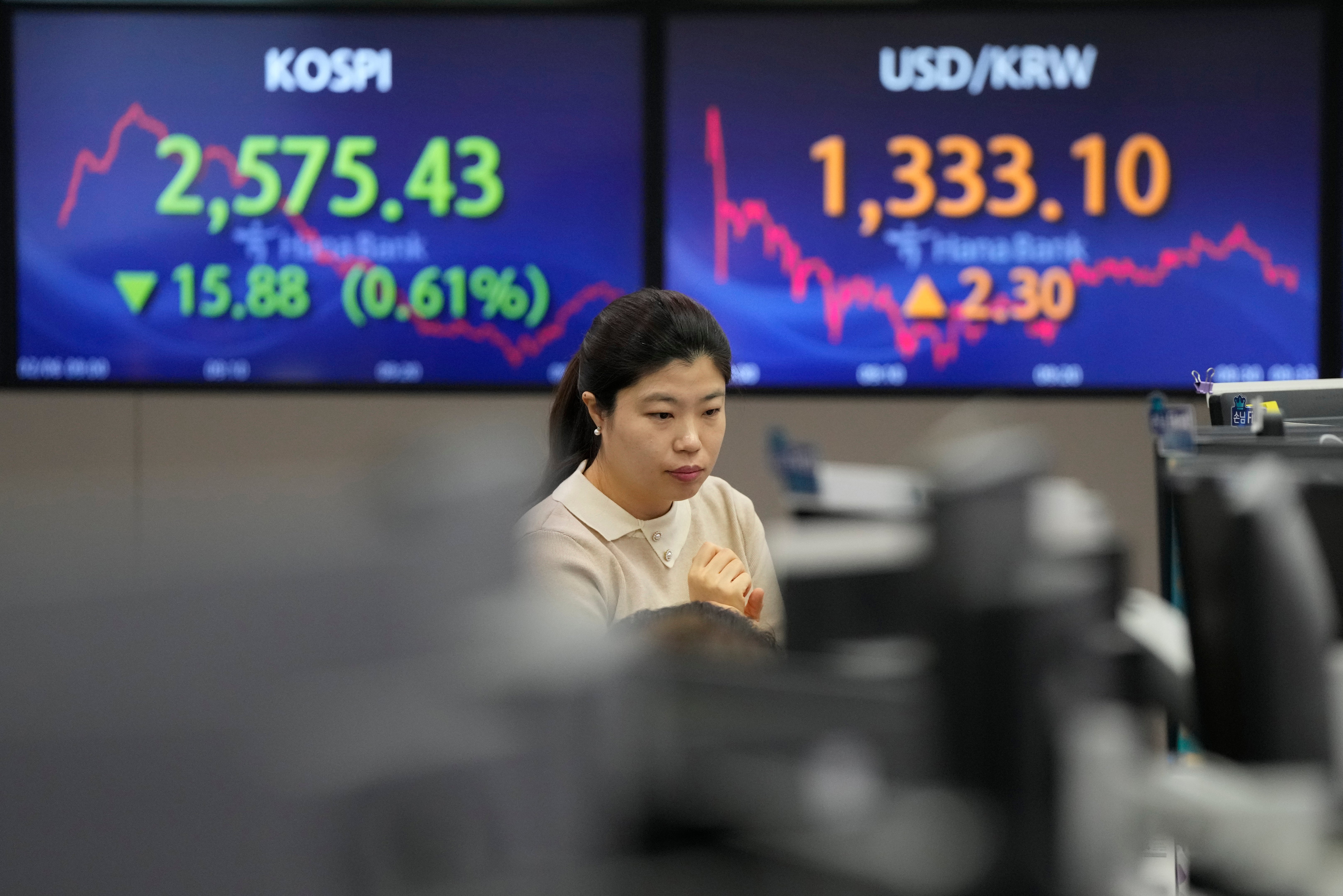 South Korea Financial Markets