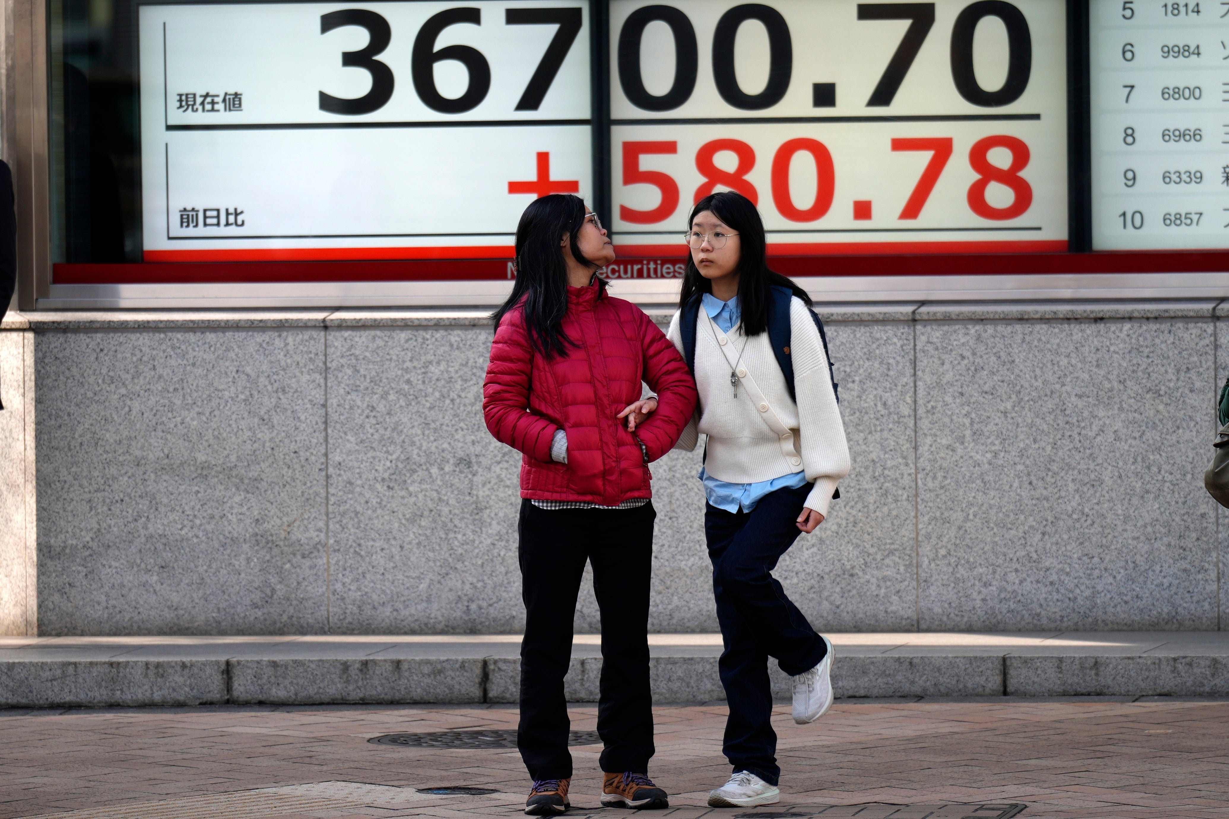 Japan Financial Markets