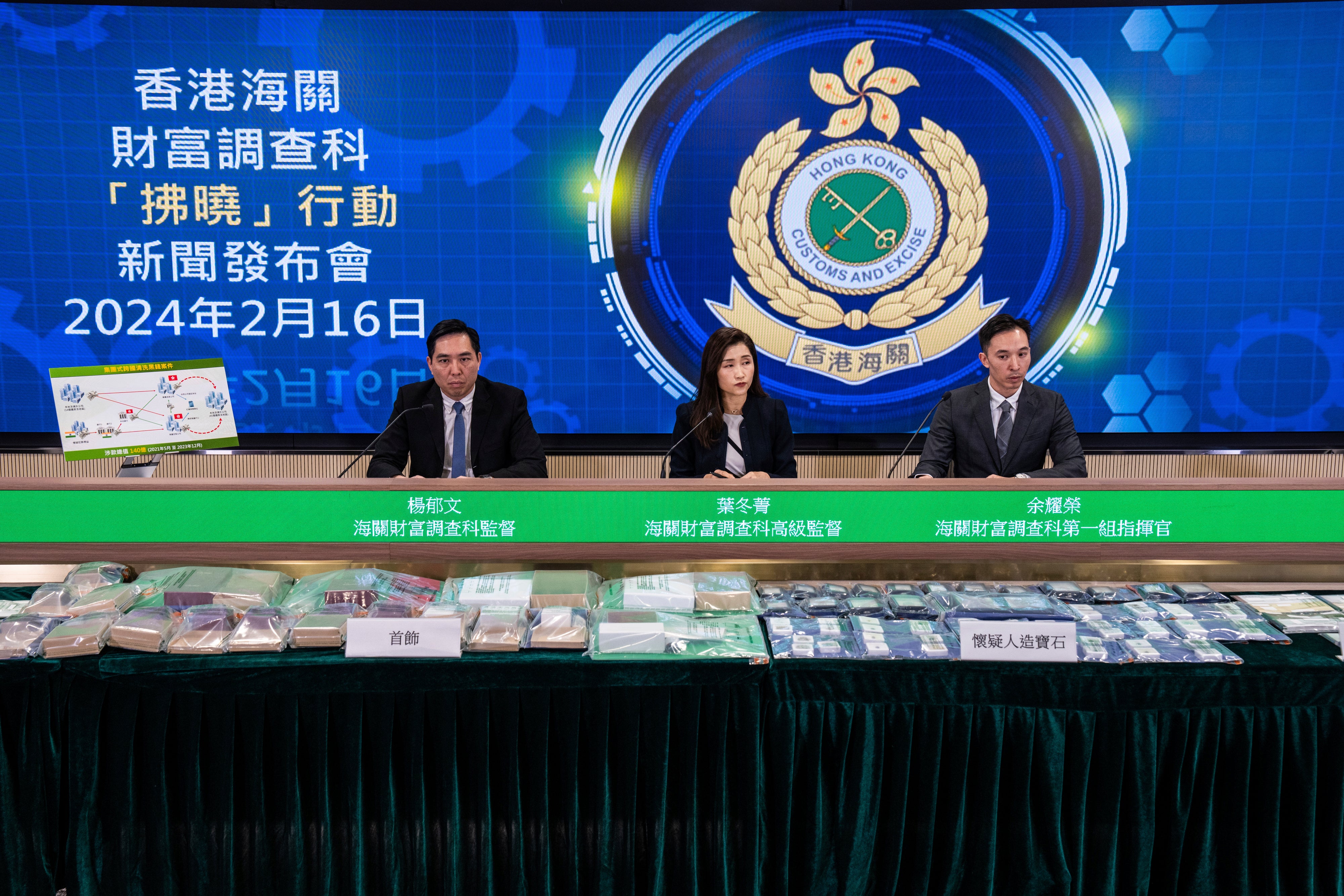 Hong Kong Money Laundering