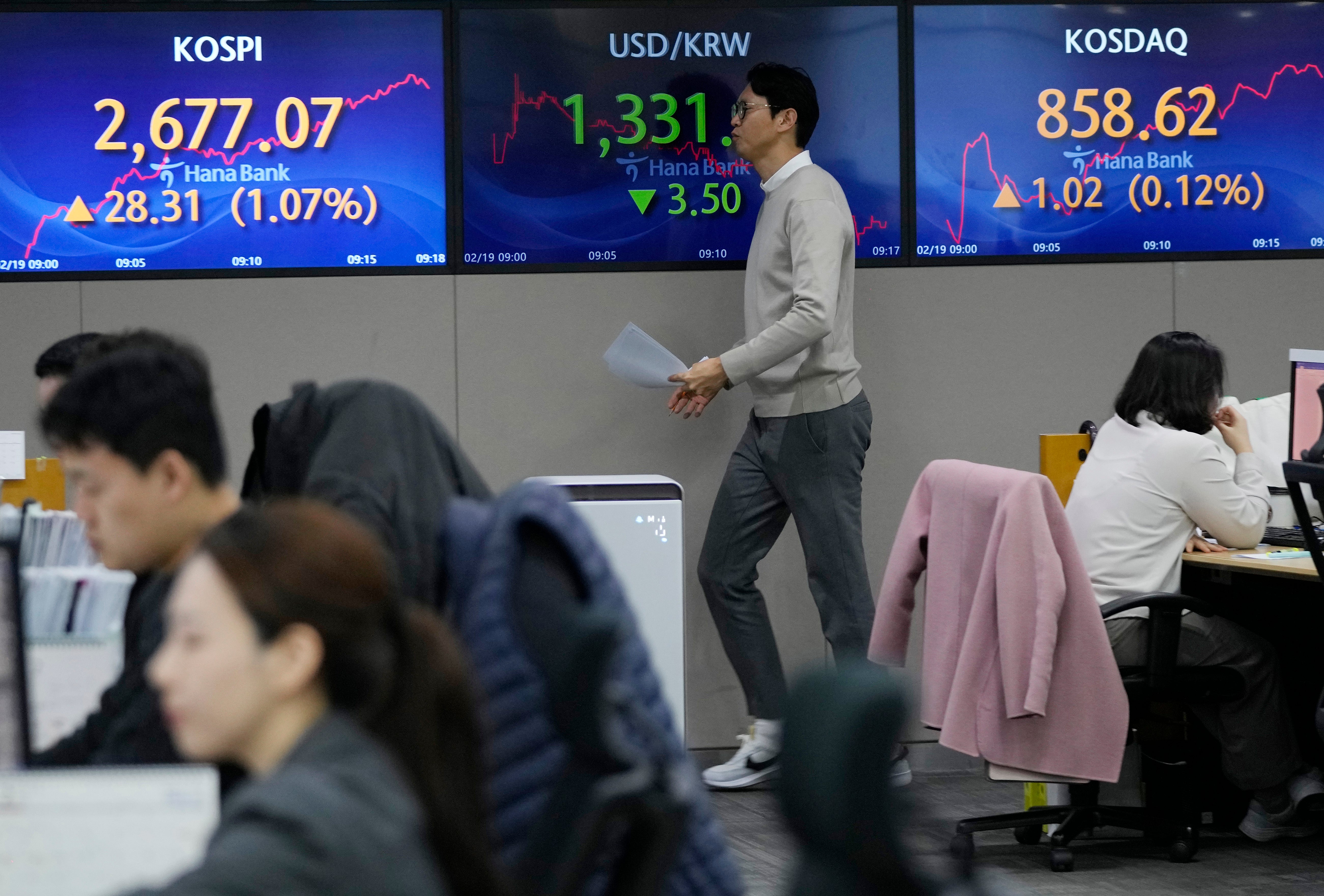South Korea Financial Markets