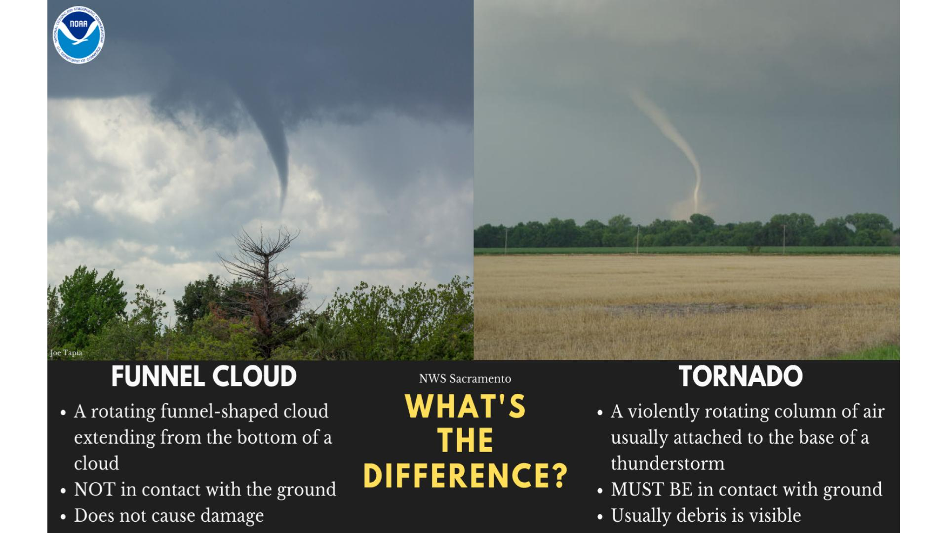 The National Weather Service said tornadoes are possible in northern California today