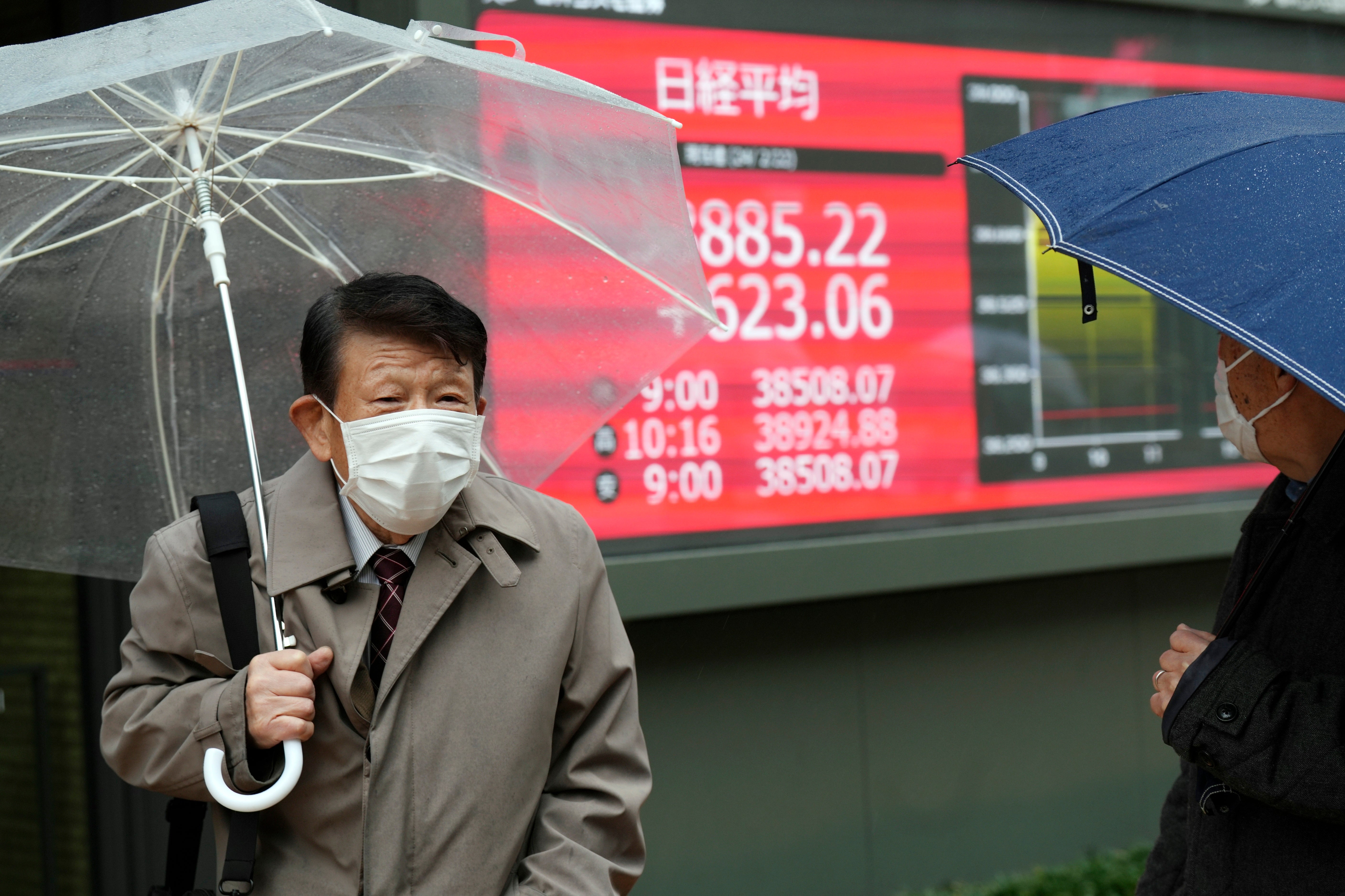 Japan Financial Markets