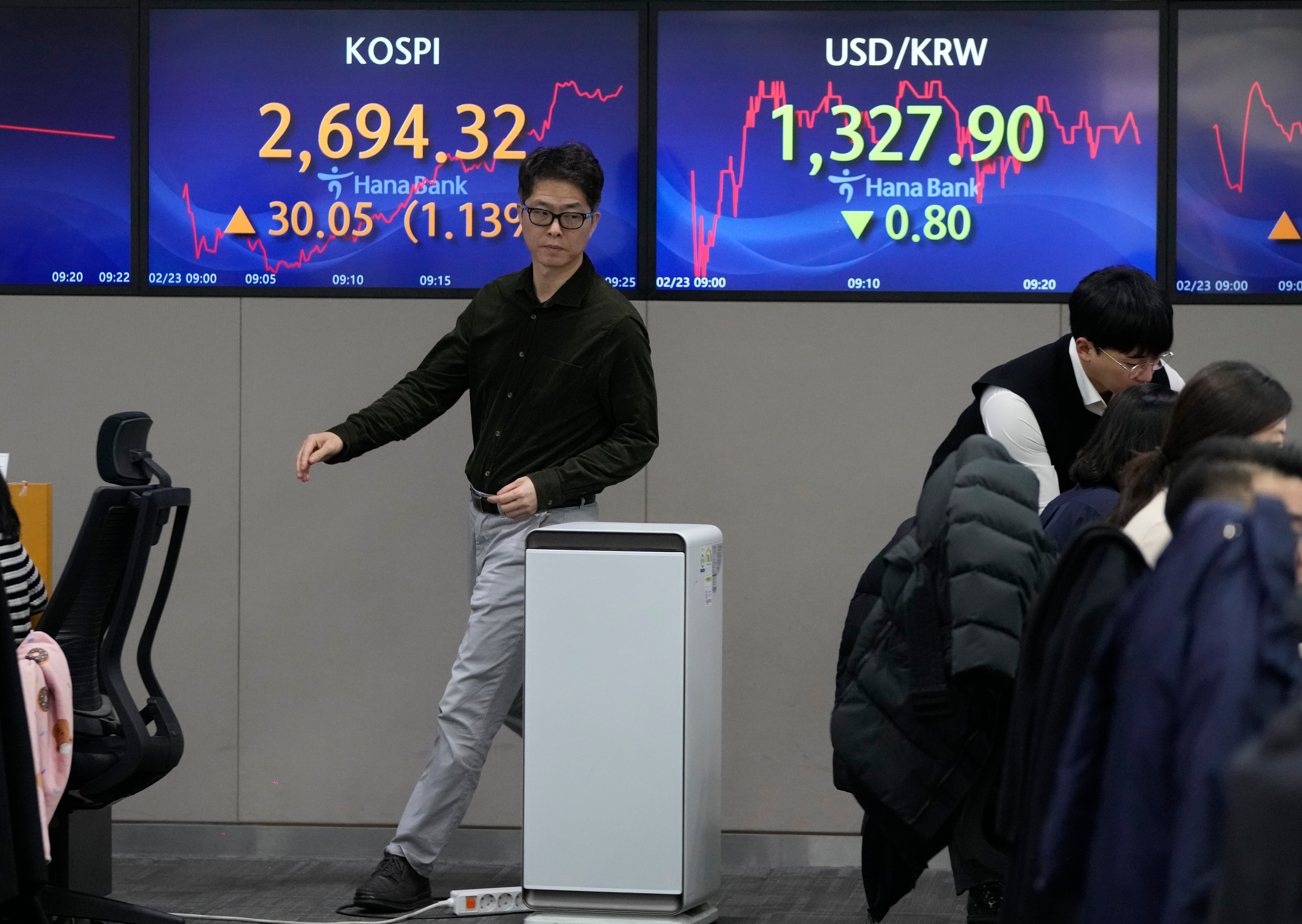 South Korea Financial Markets
