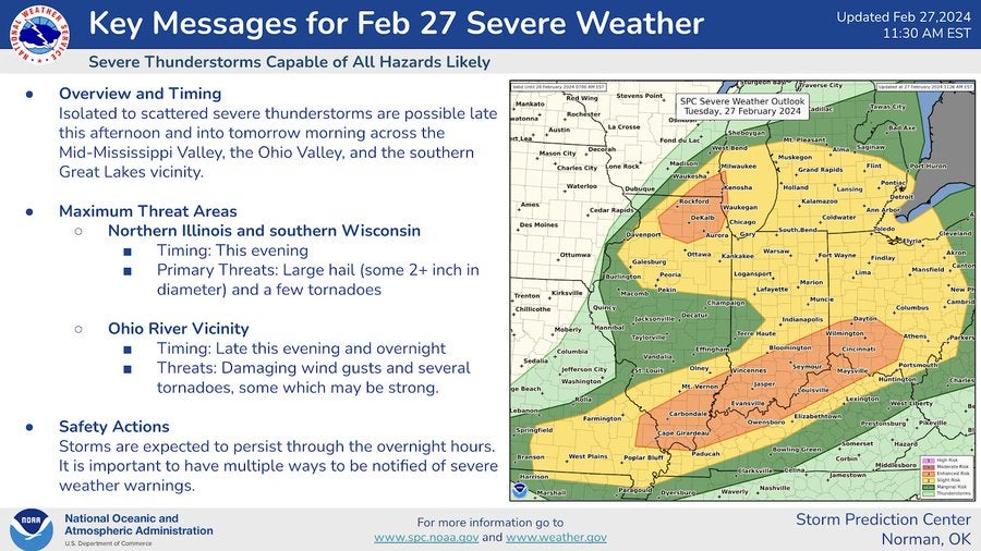 The Great Lakes region is bracing for massive hail this evening