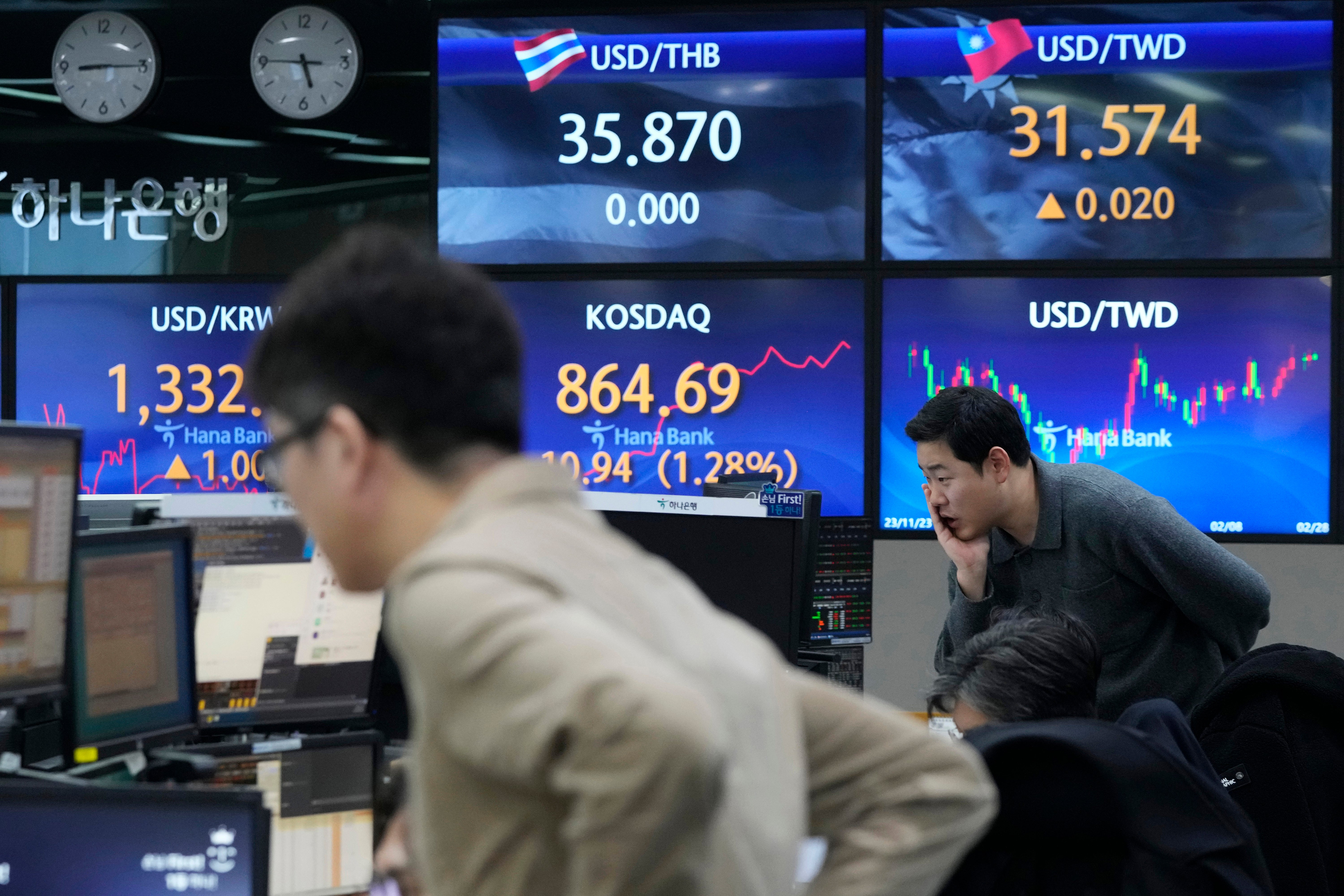 South Korea Financial Markets