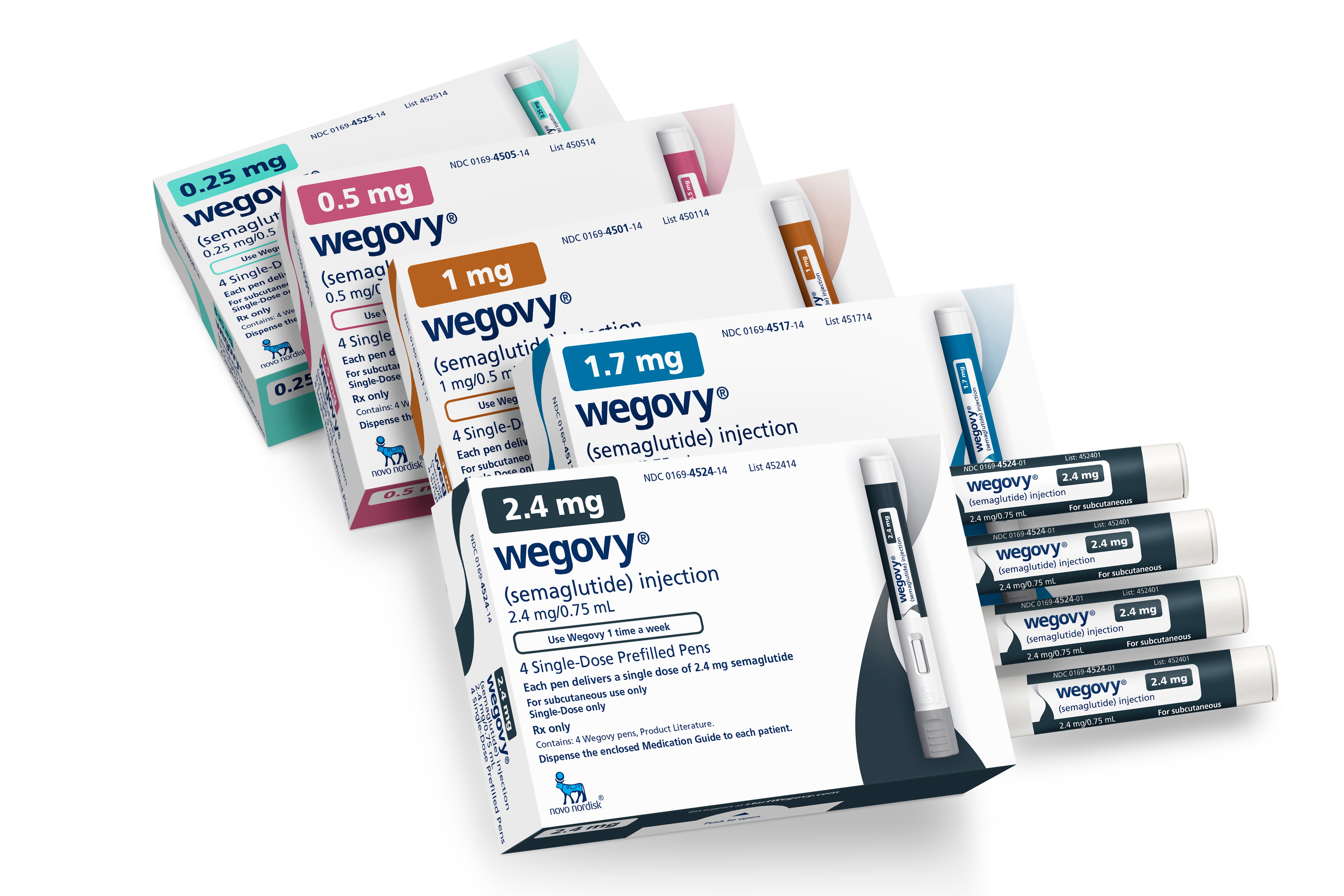 This image provided by Novo Nordisk in January 2023, shows packaging for the company’s Wegovy medication