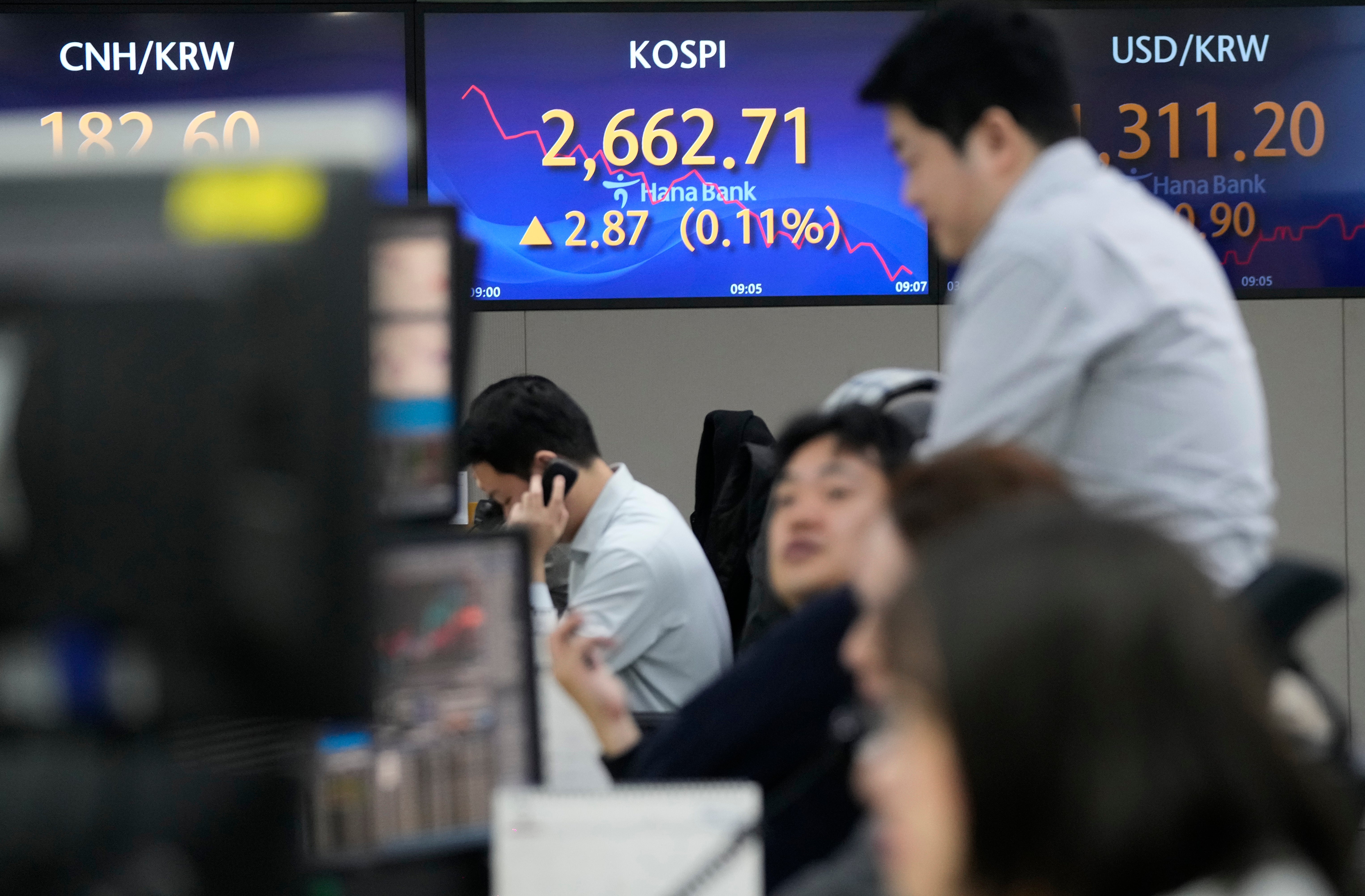 South Korea Financial Markets