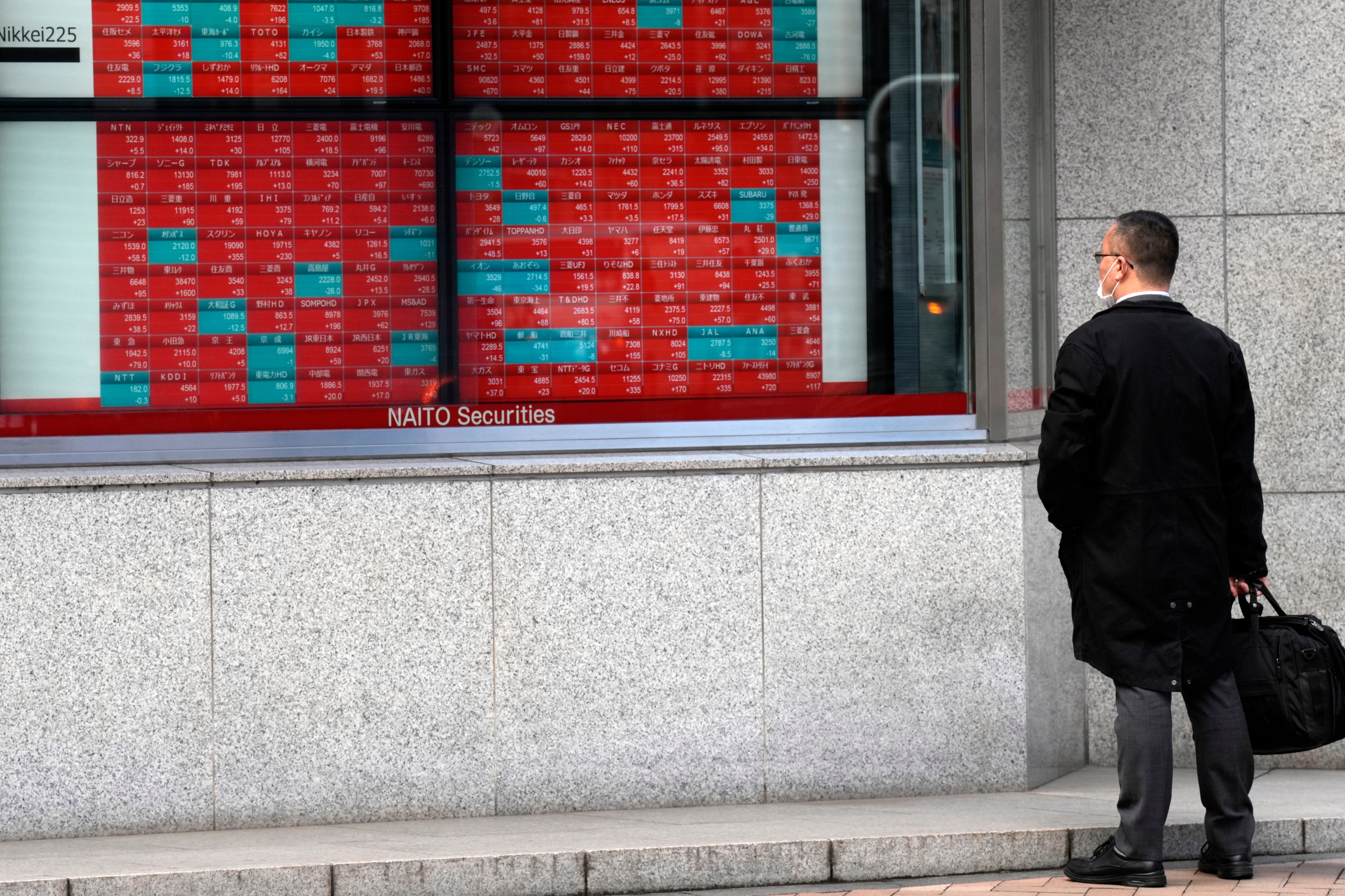 Japan Financial Markets