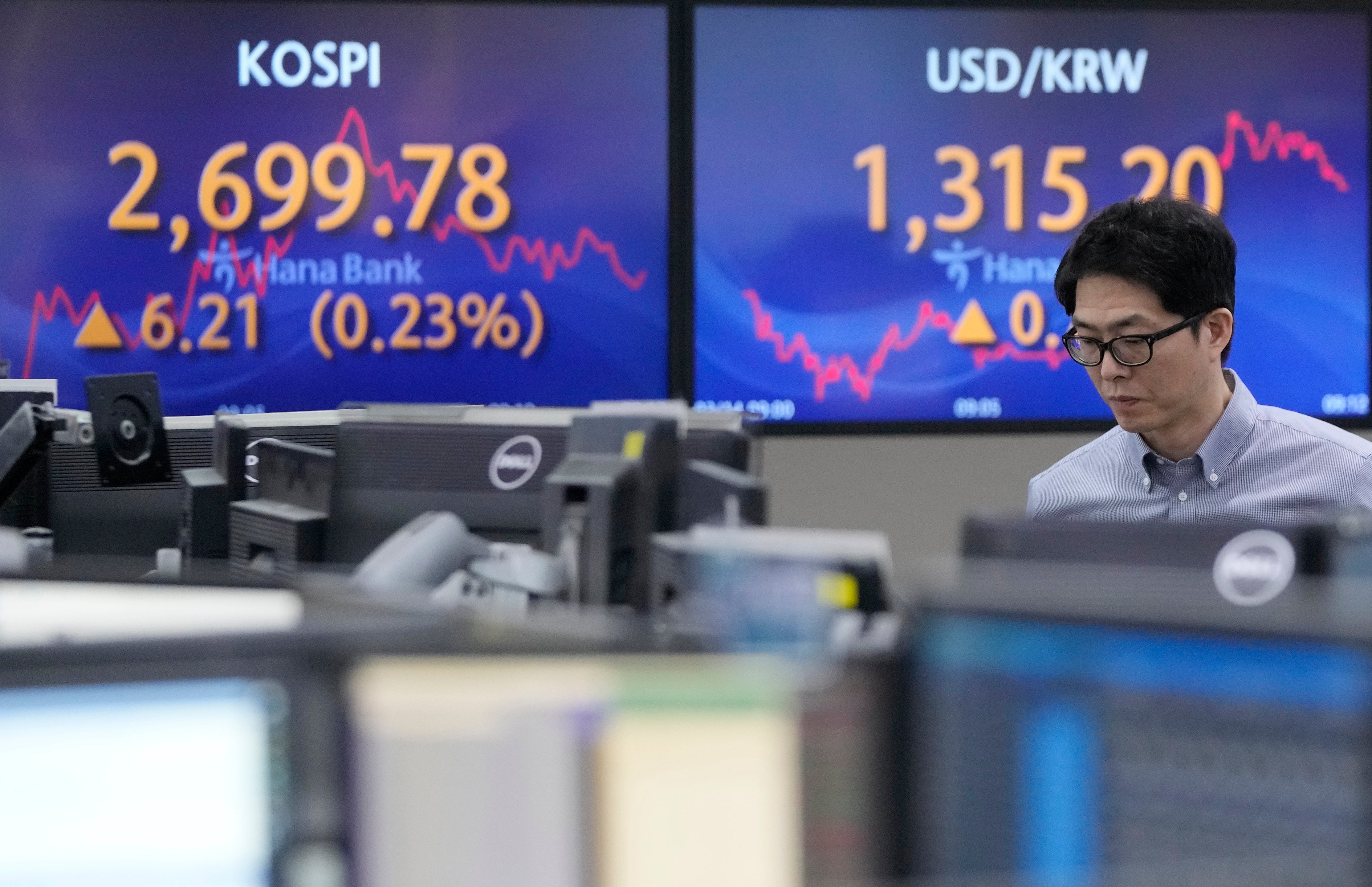 South Korea Financial Markets