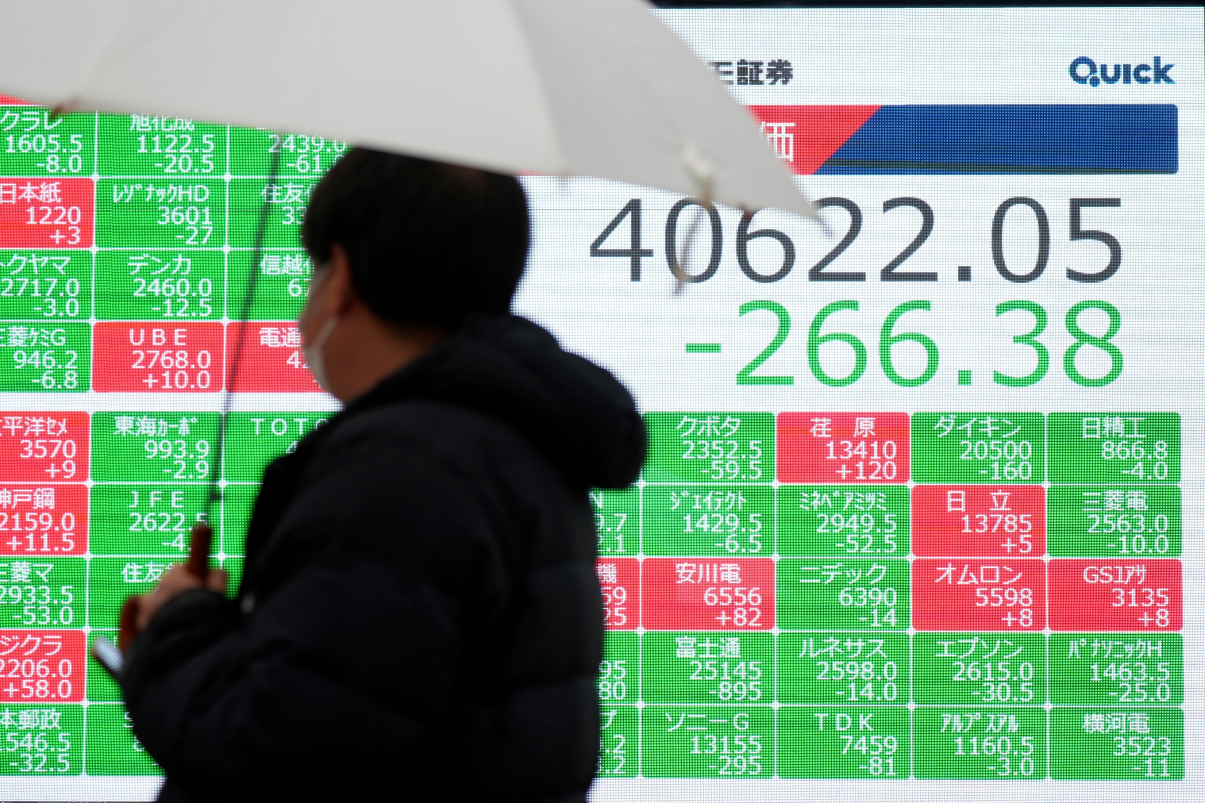 Japan Financial Markets