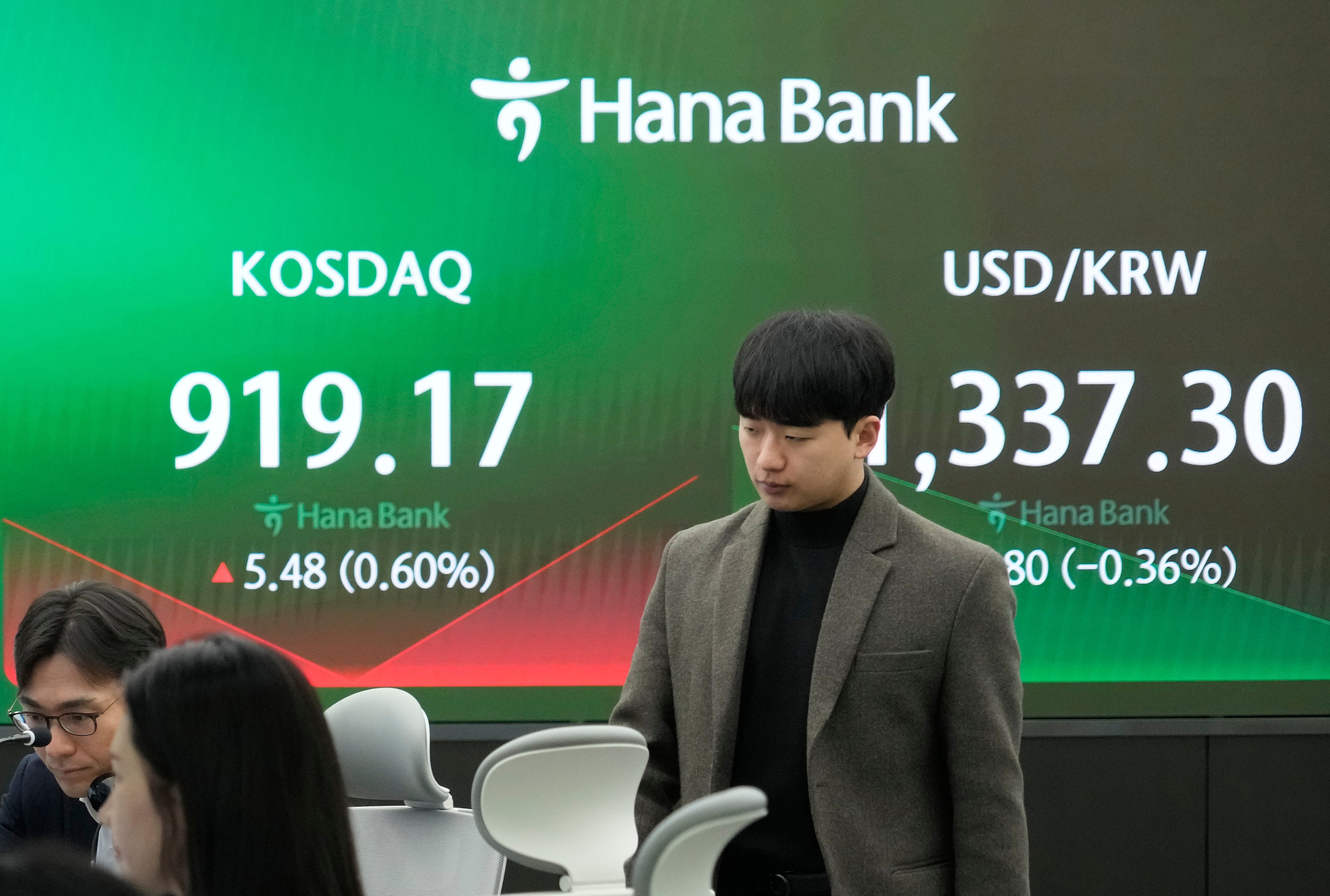 South Korea Financial Markets