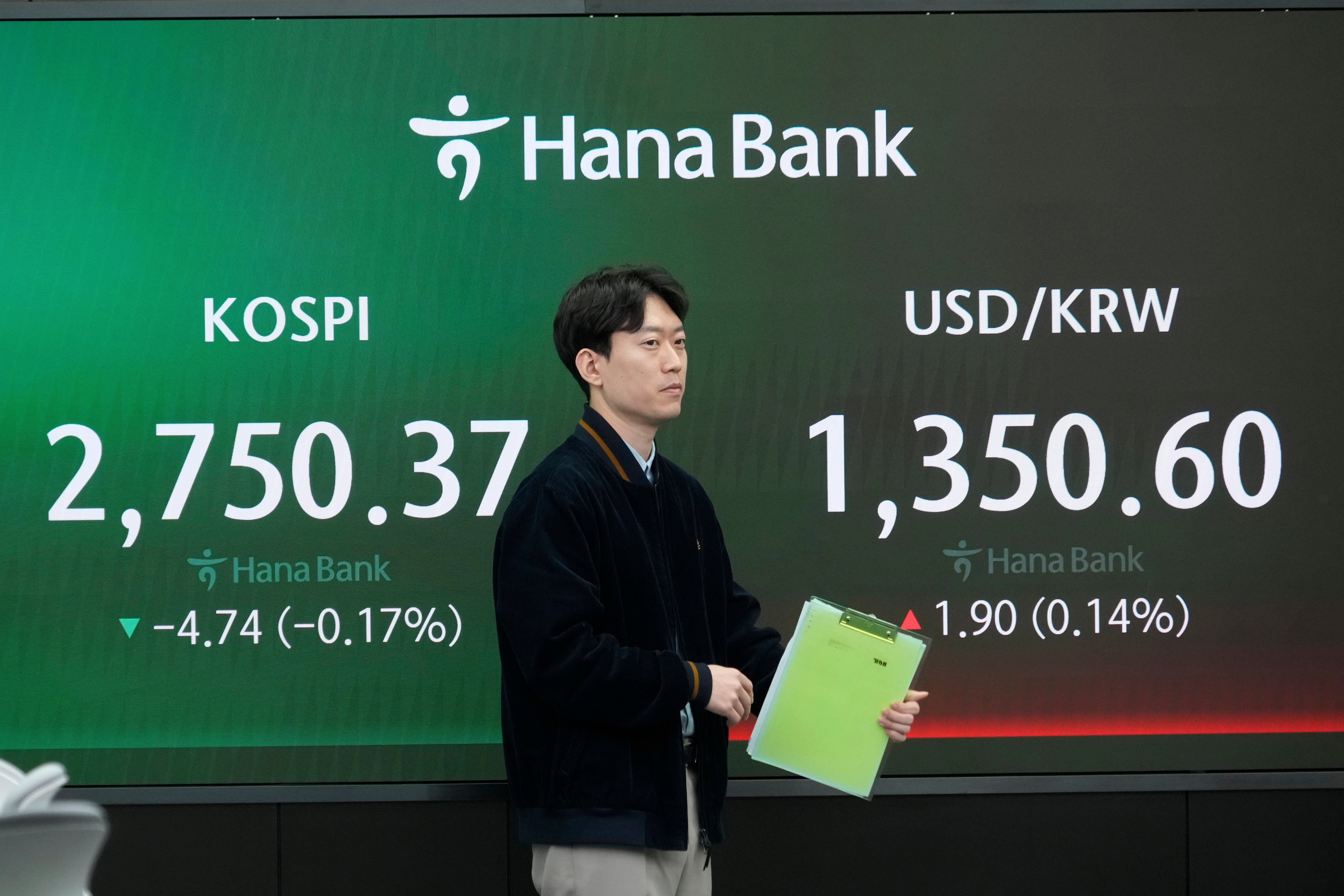 South Korea Financial Markets