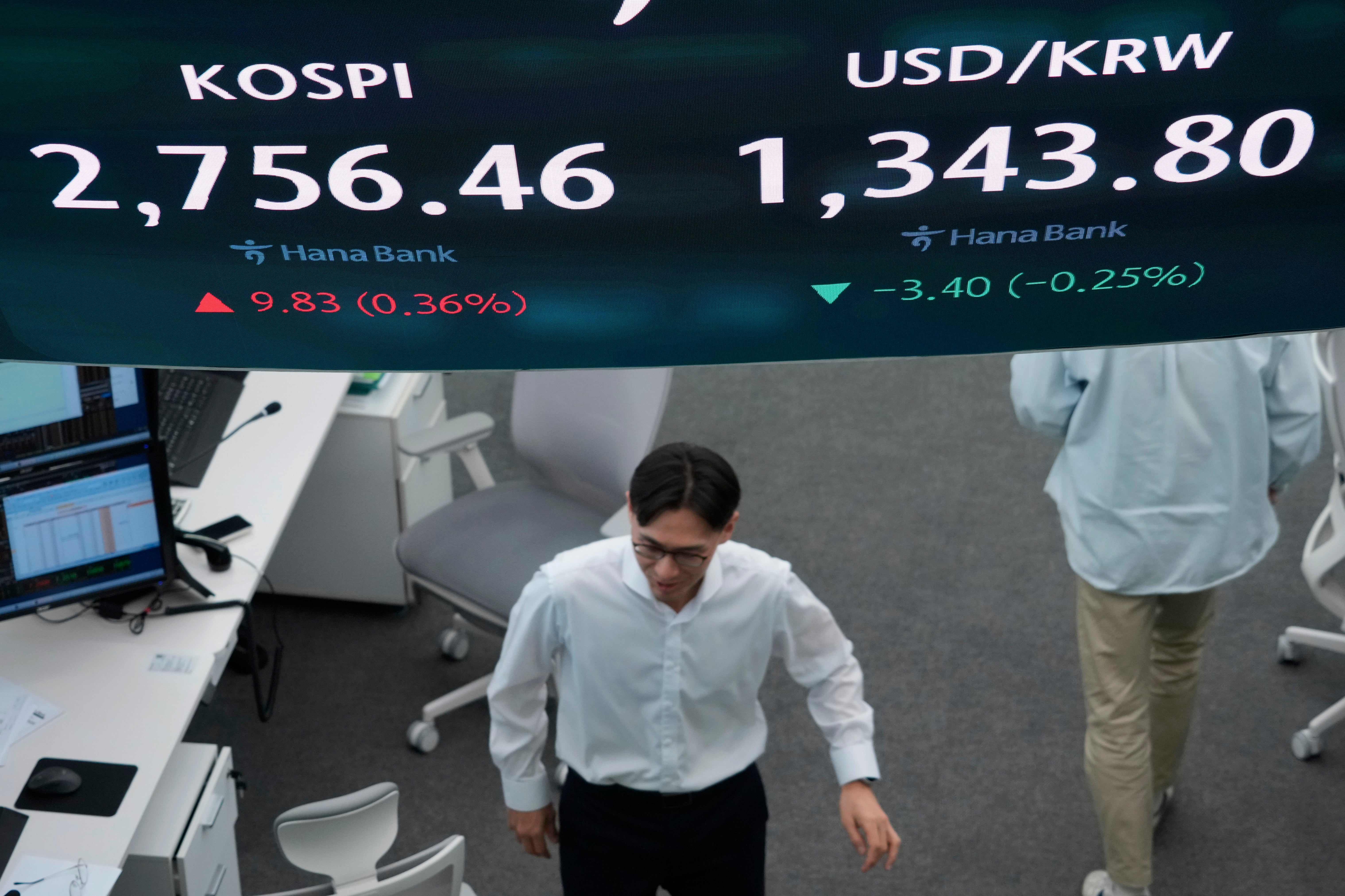 South Korea Financial Markets