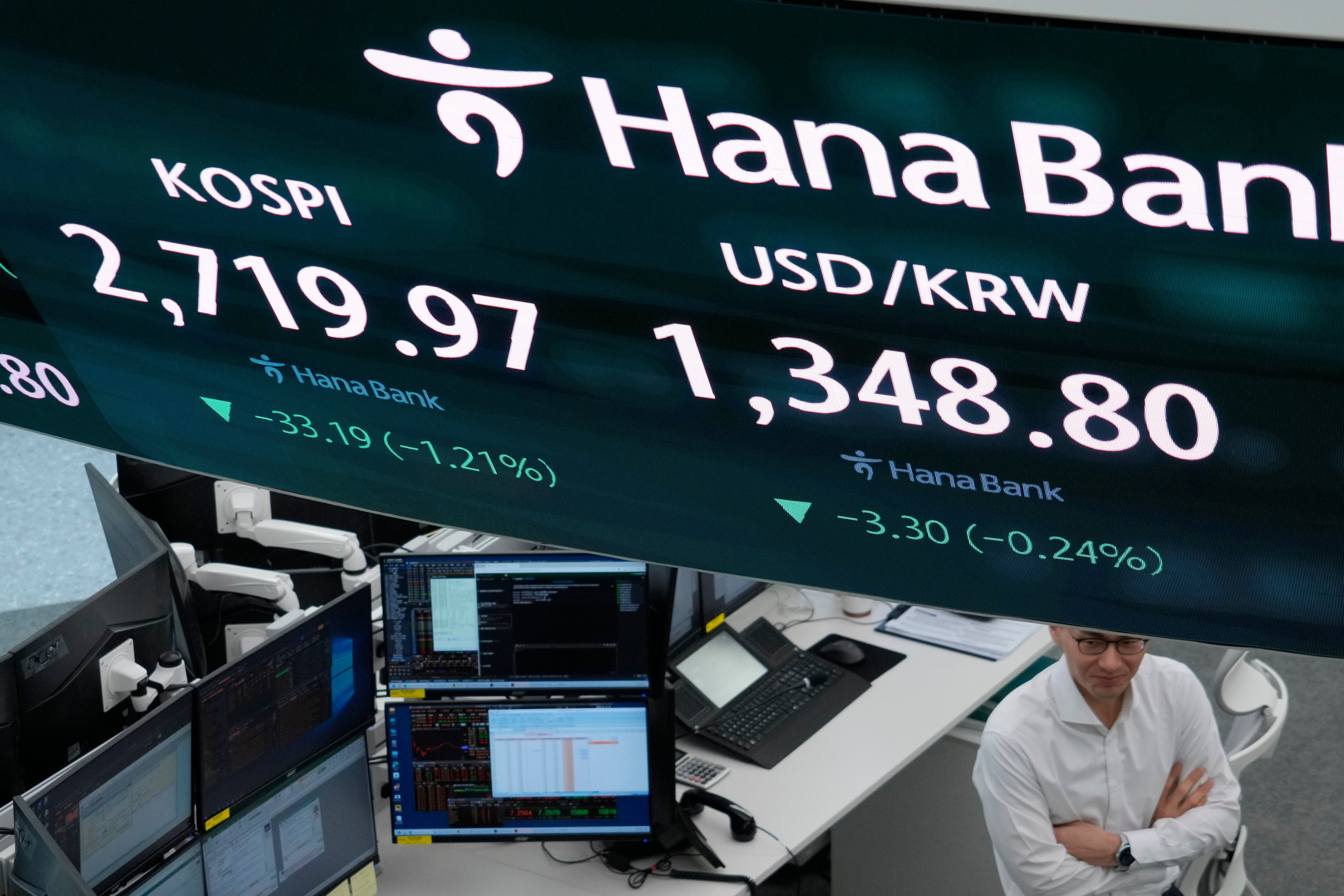 South Korea Financial Markets