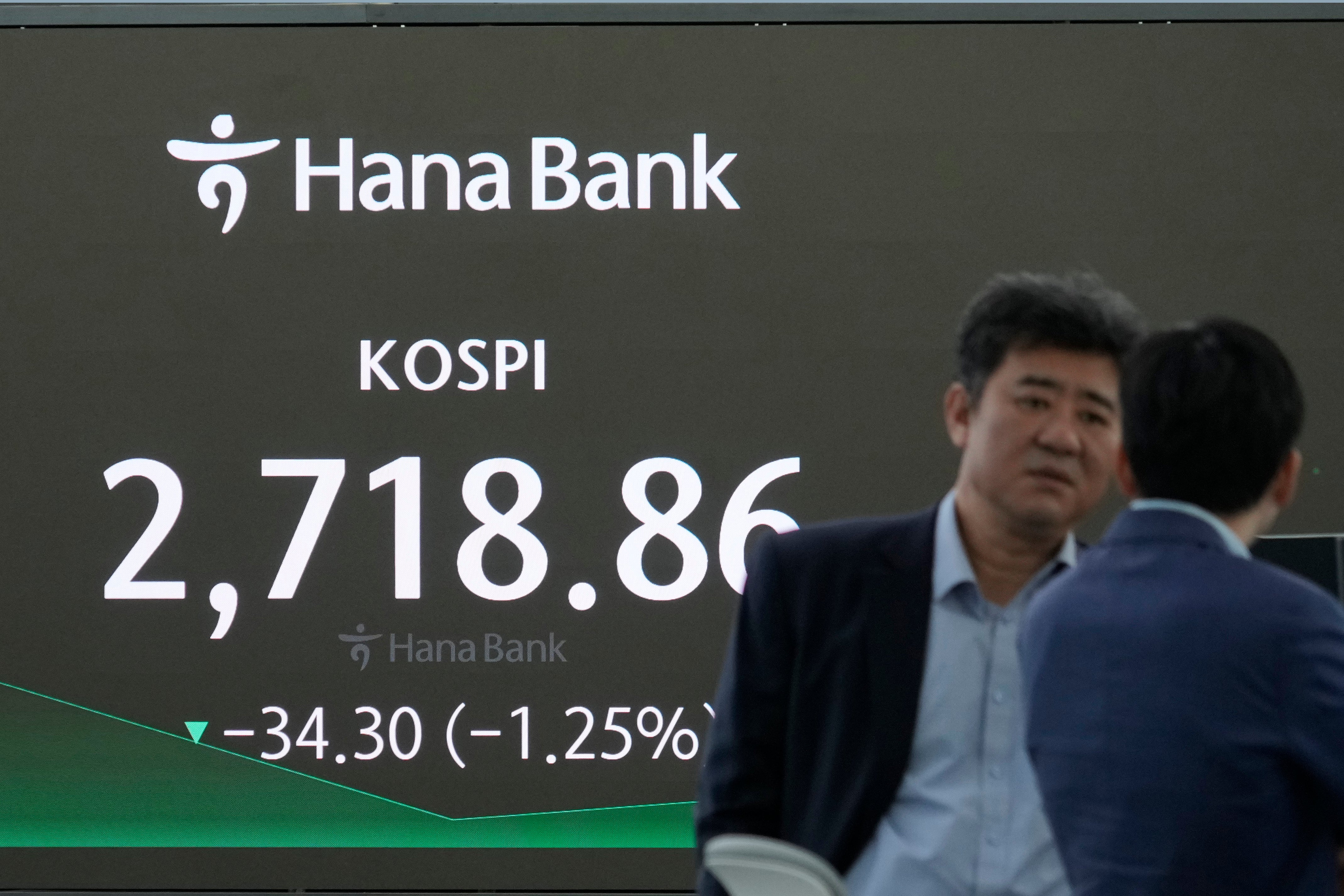 South Korea Financial Markets