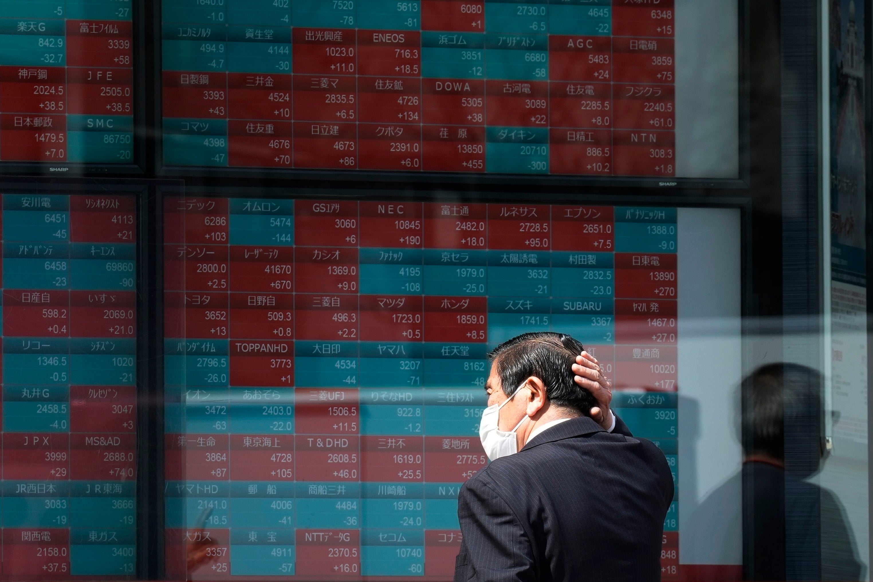 Japan Financial Markets