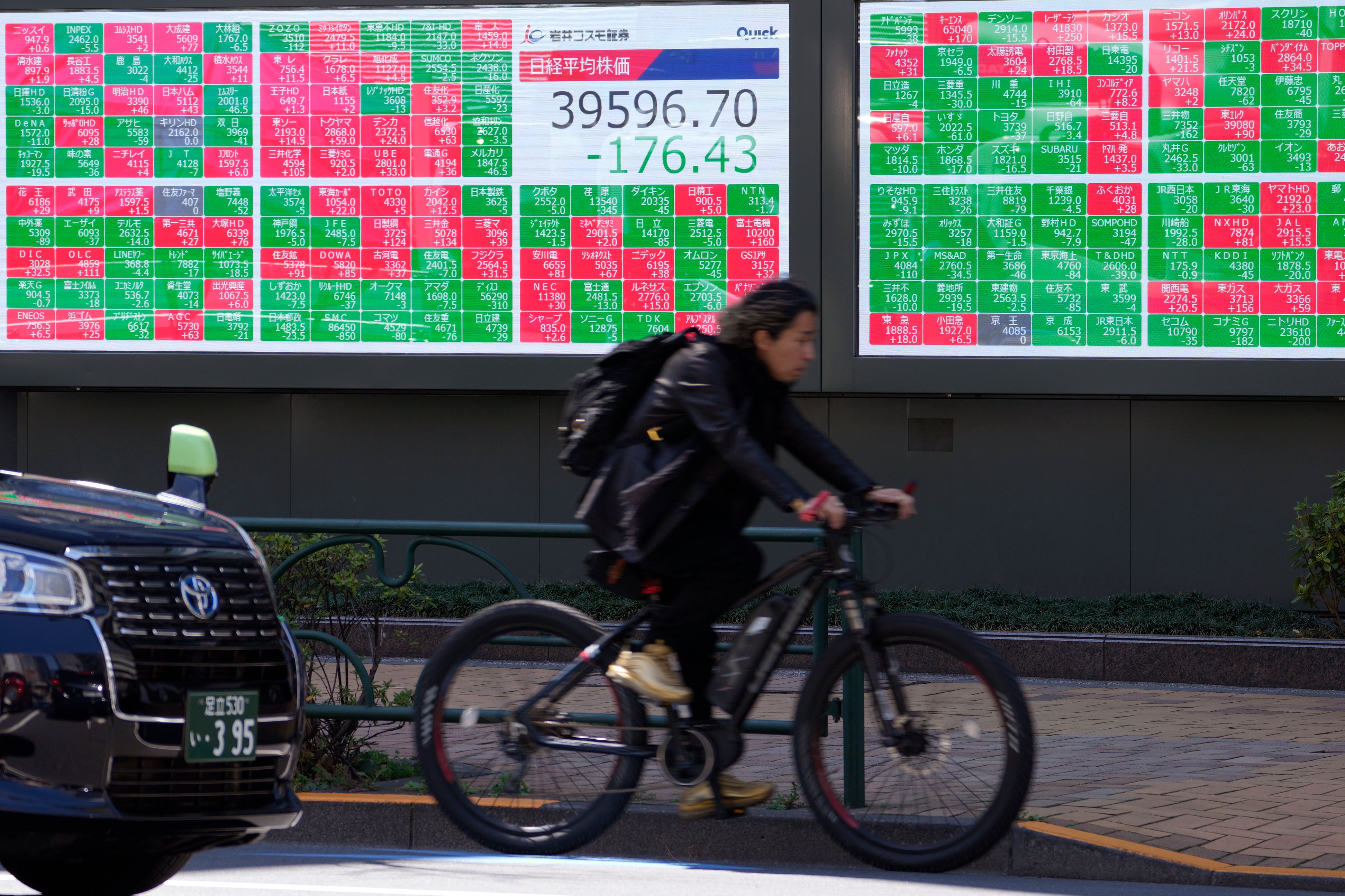 Japan Financial Markets