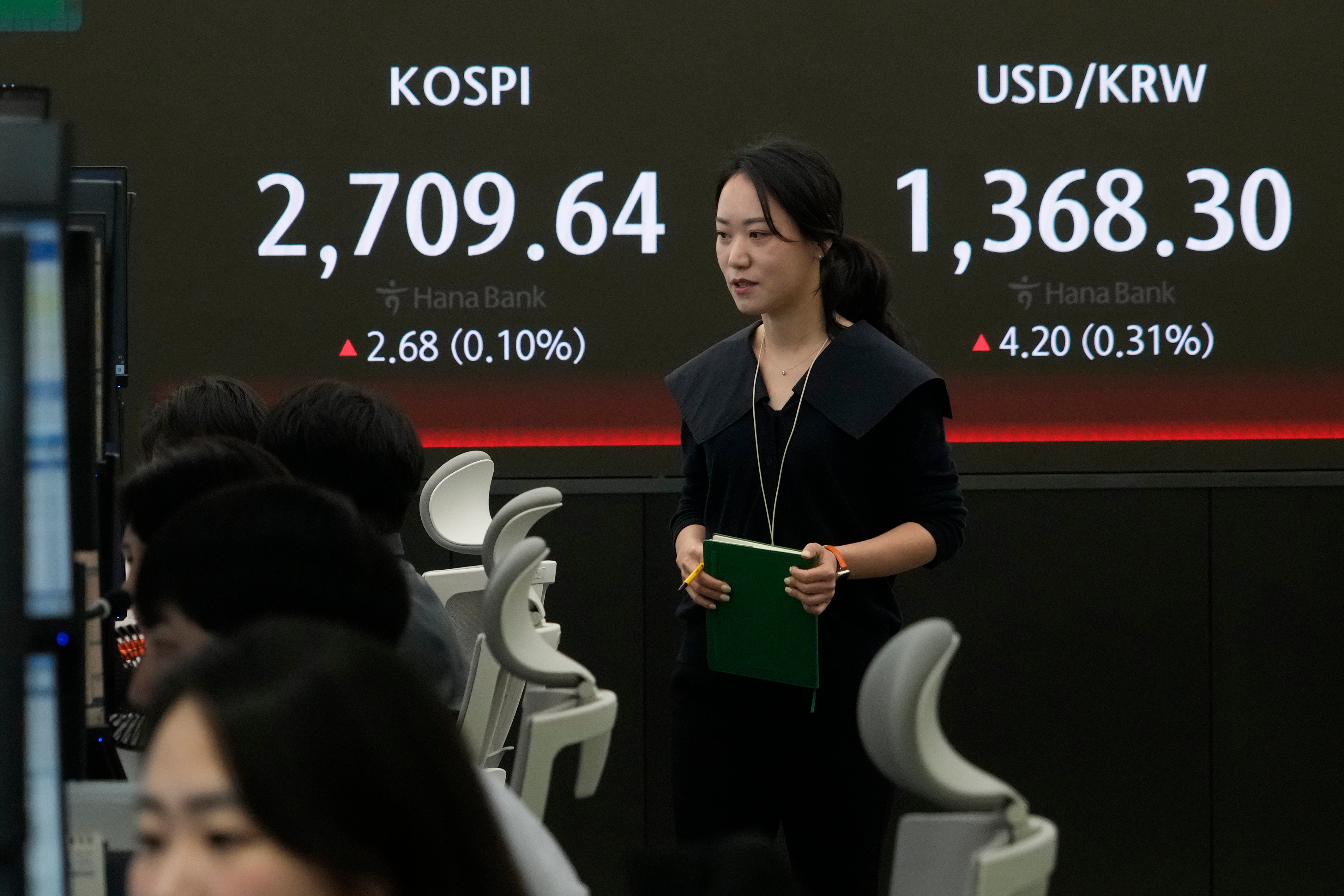 South Korea Financial Markets