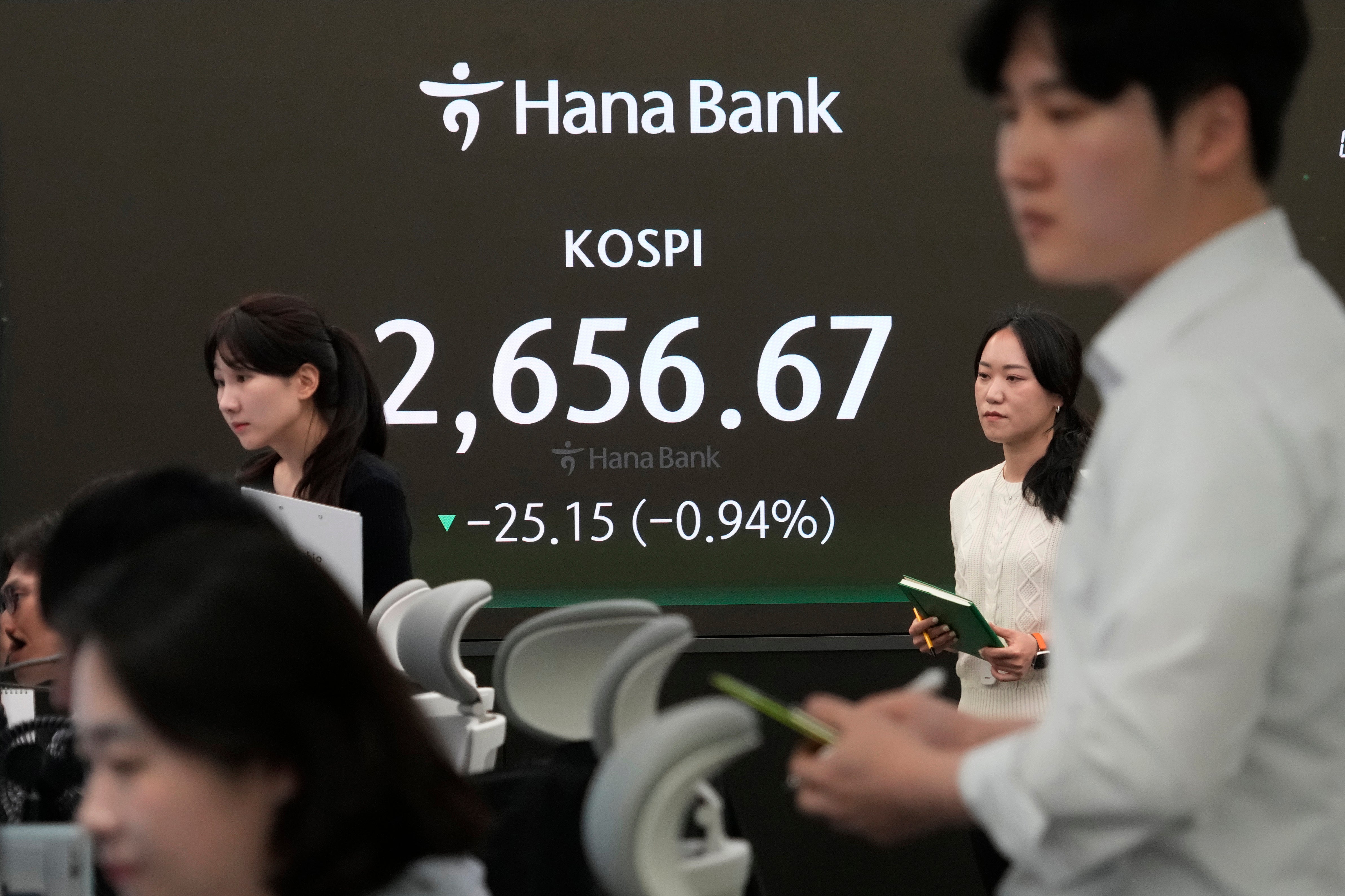 South Korea Financial Markets