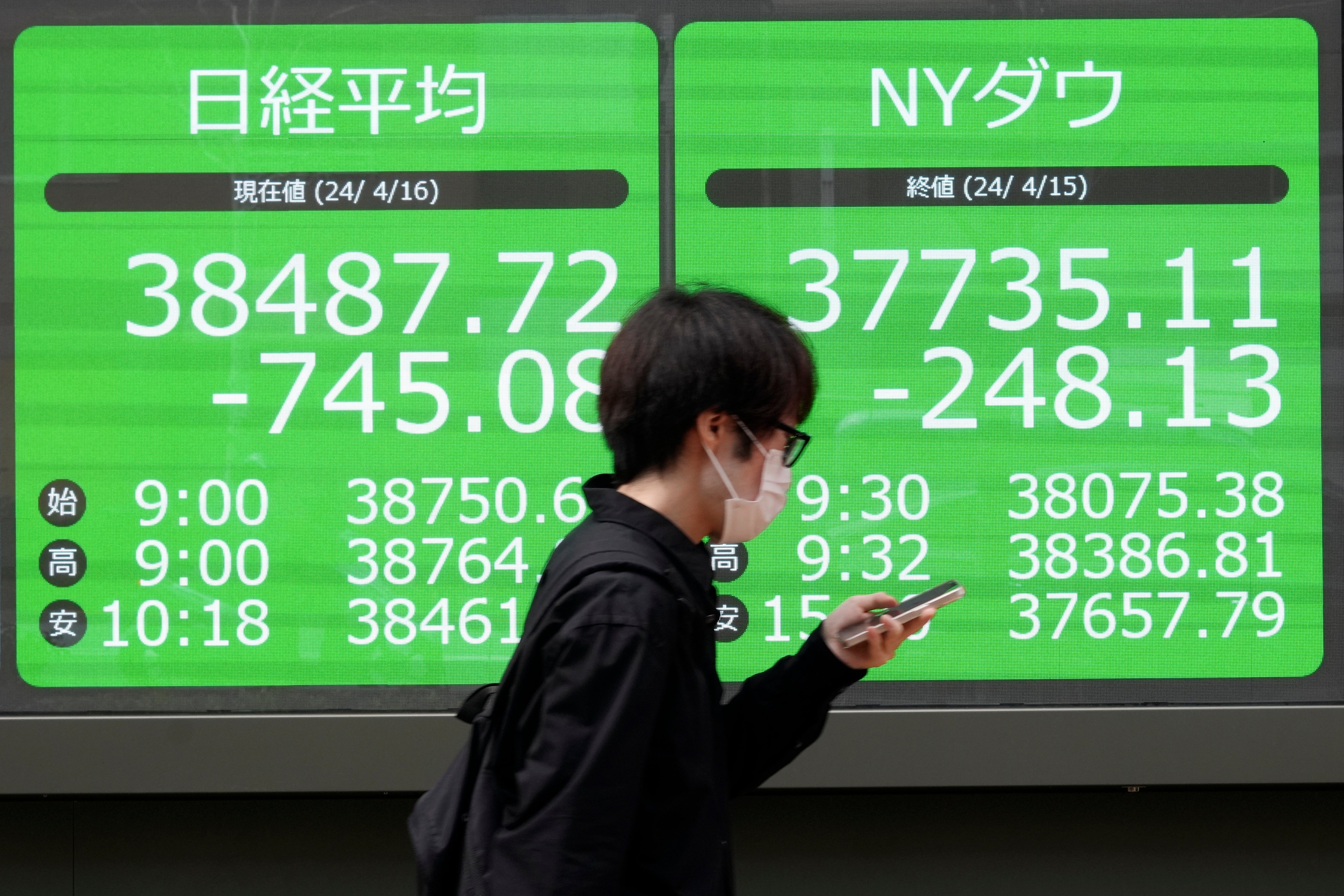 Japan Financial Markets