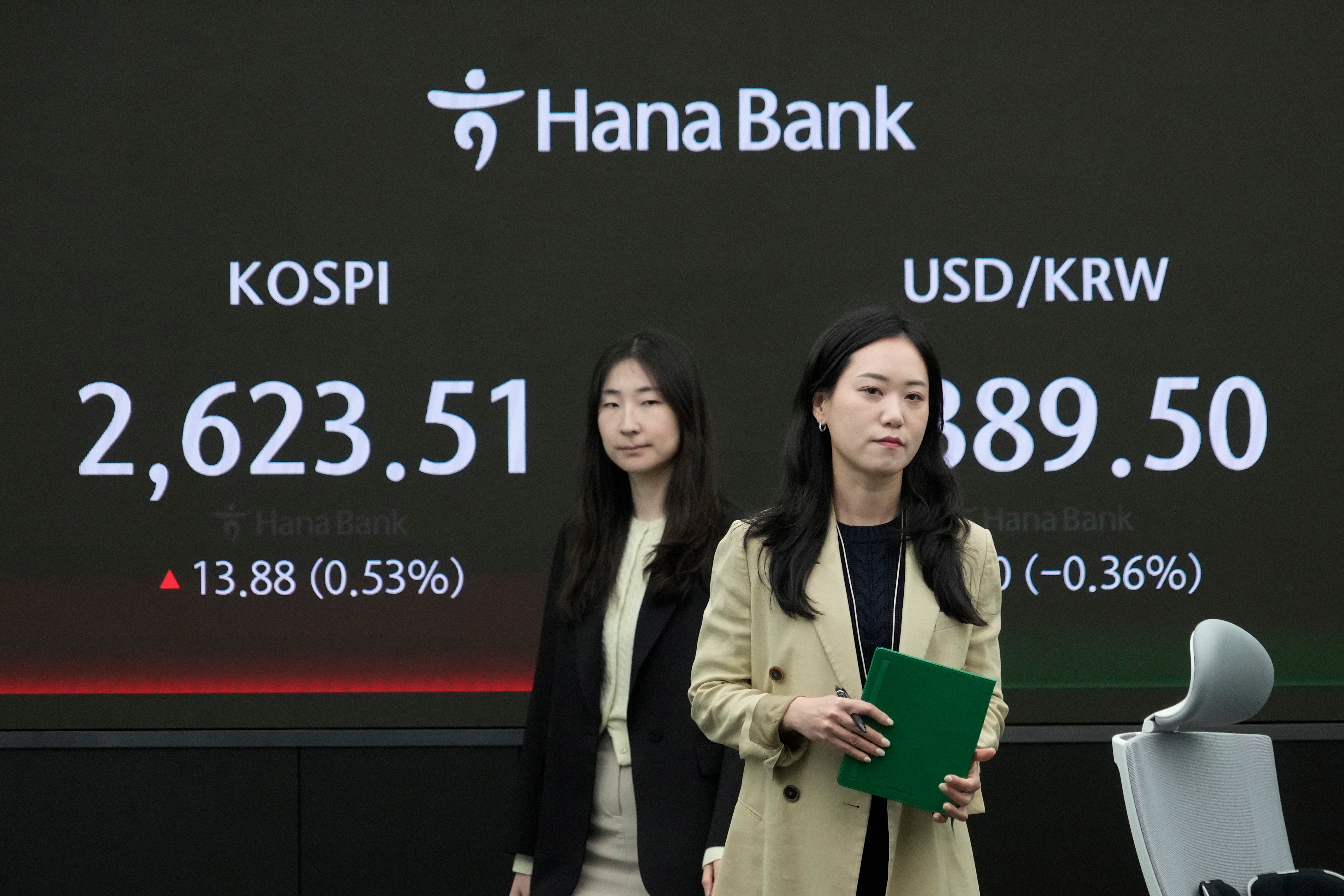South Korea Financial Markets
