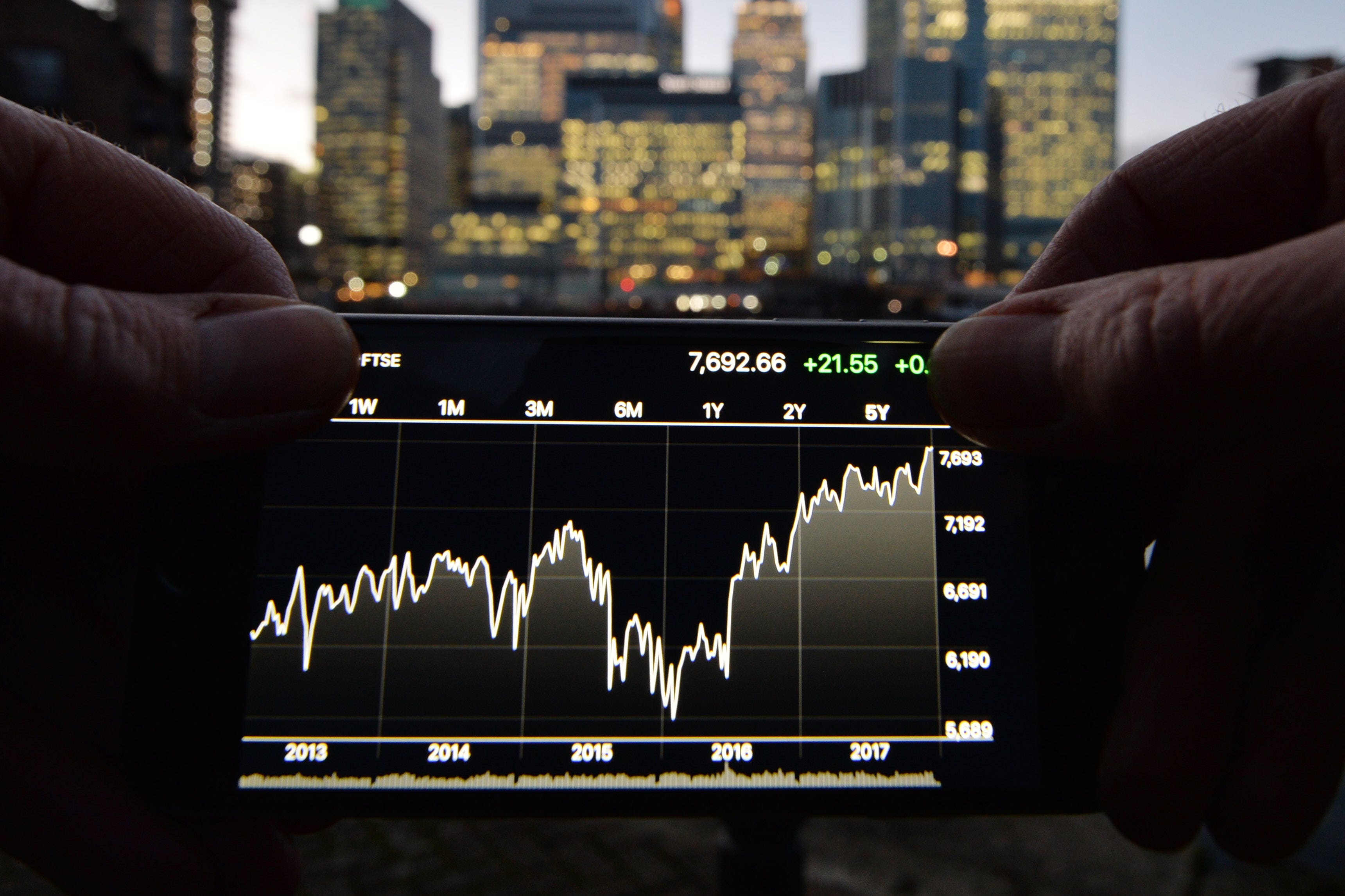 London’s FTSE 100 Index has soared to its highest level