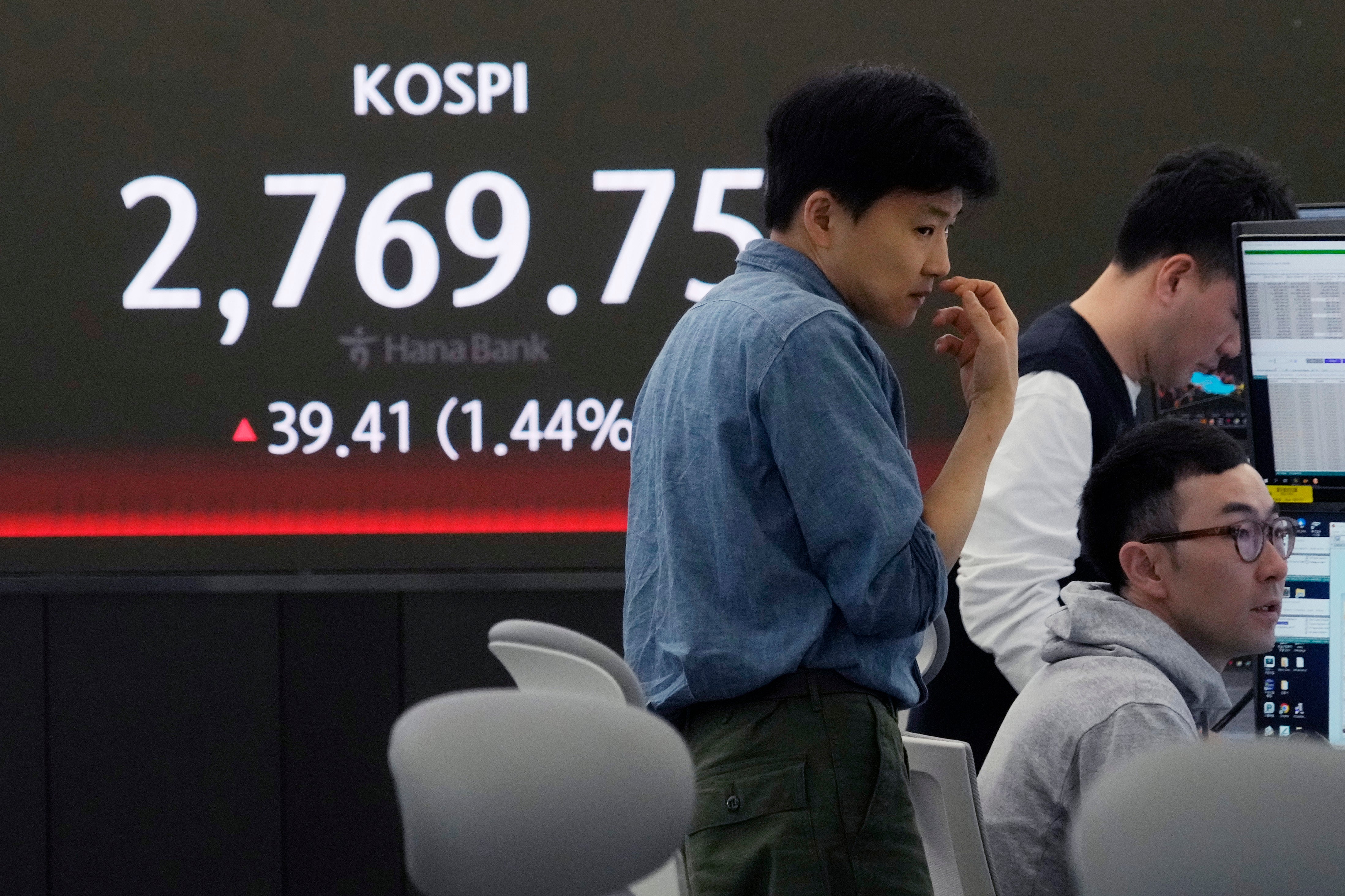 South Korea Financial Markets