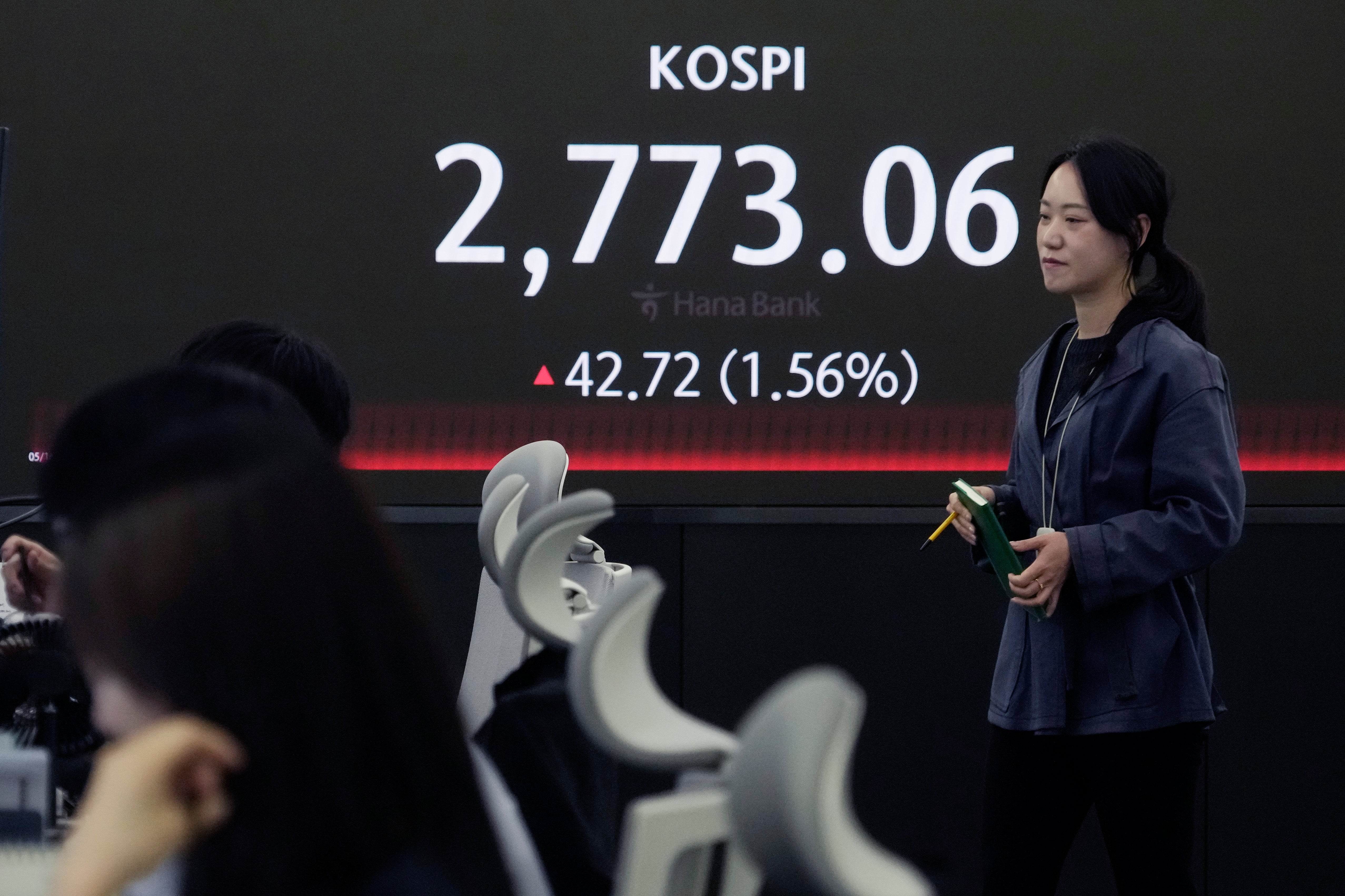 South Korea Financial Markets