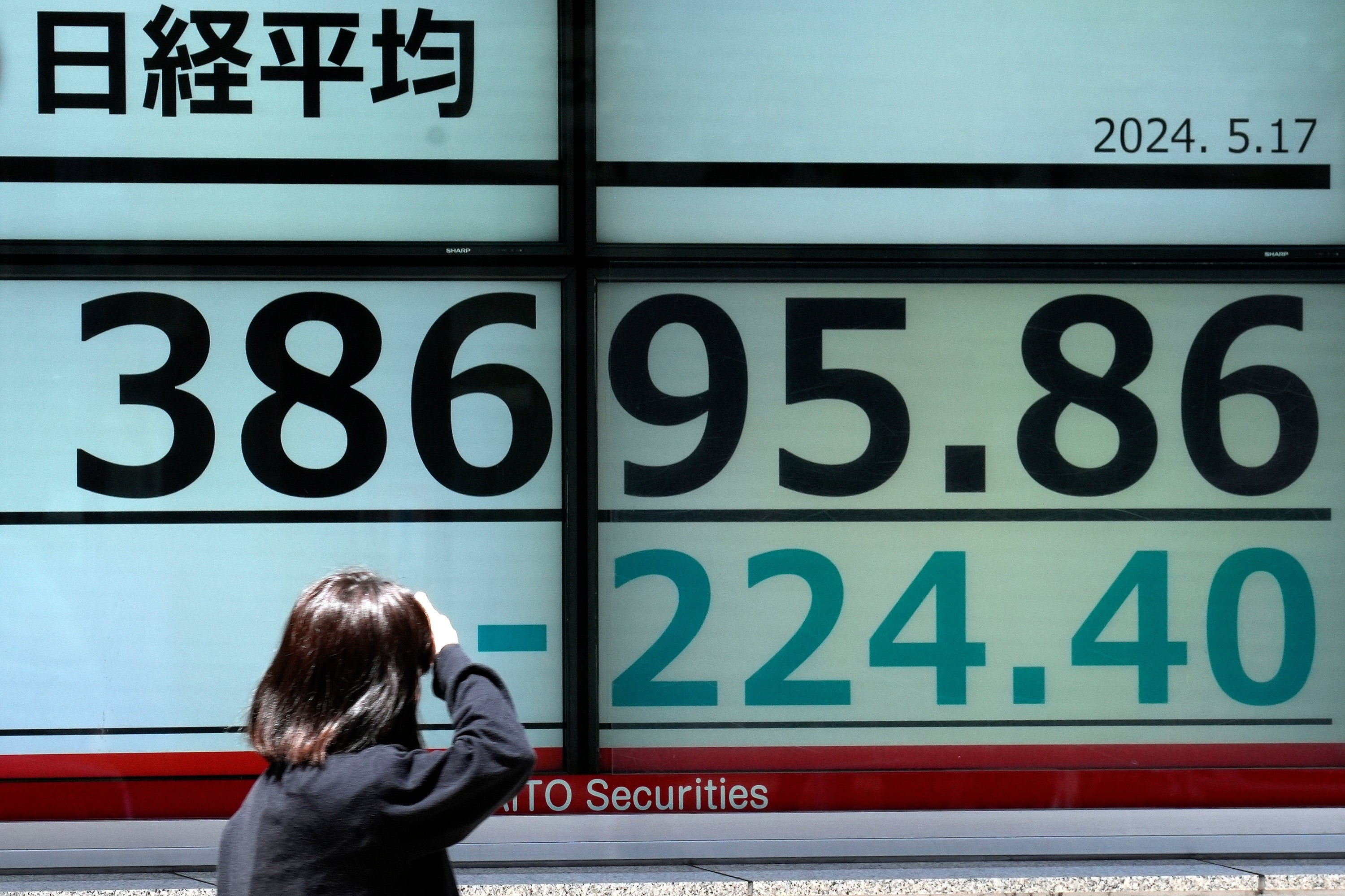 Japan Financial Markets