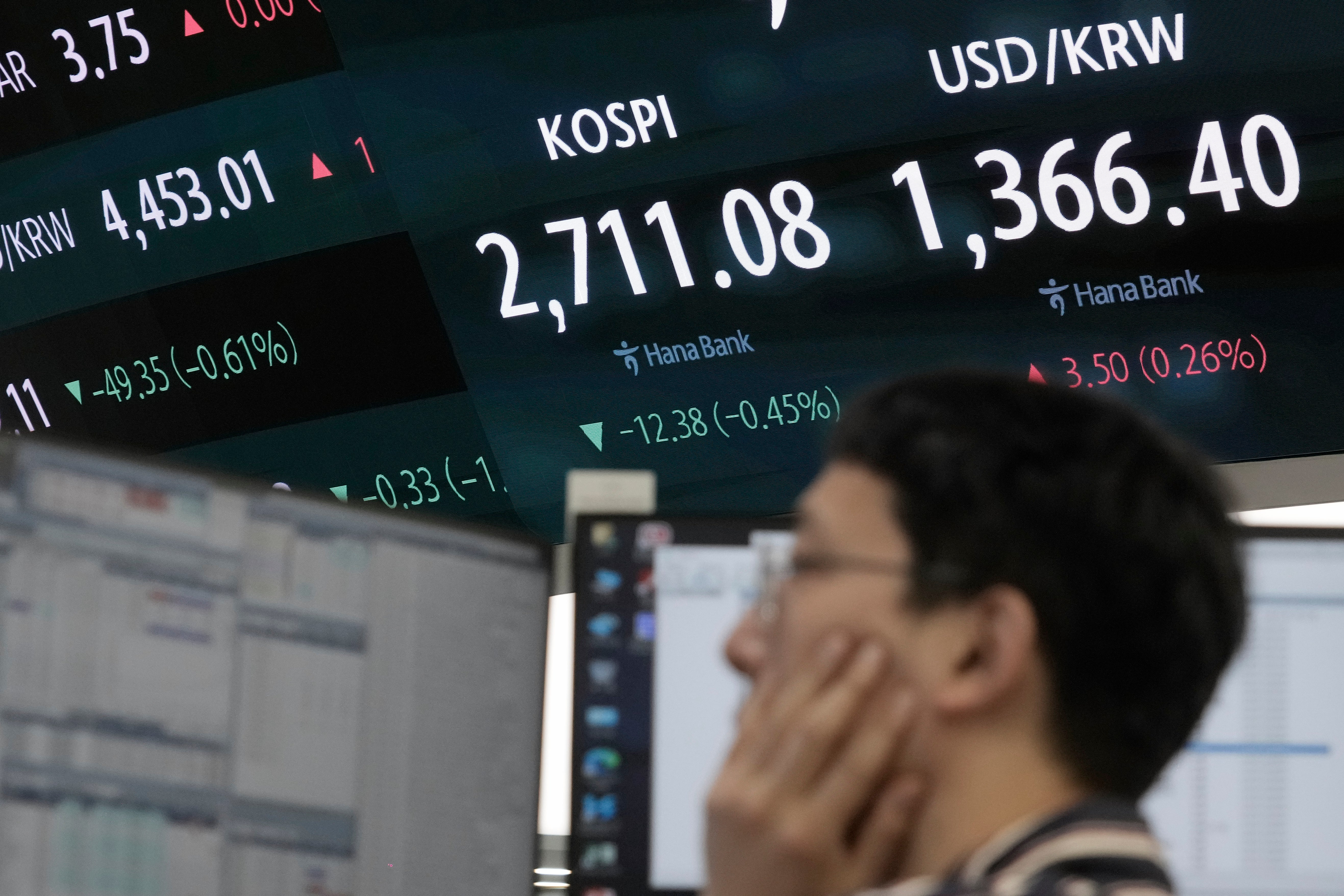 South Korea Financial Markets