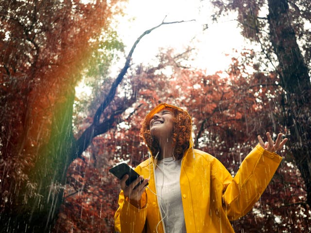 <p>Here’s how to stay dry in style this winter</p>