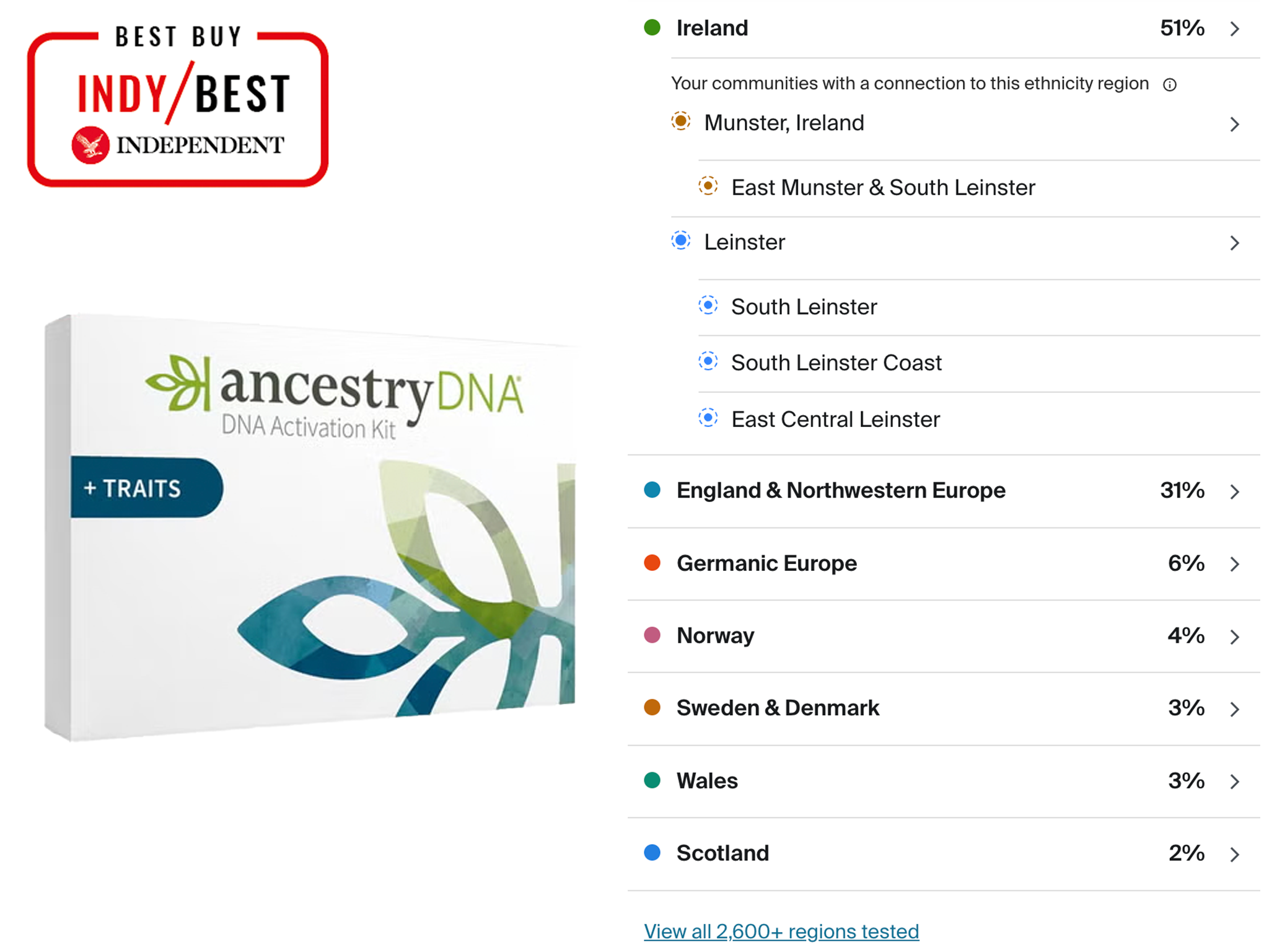 Ancestry-DNA-DNA-testing-kits-review-indybest