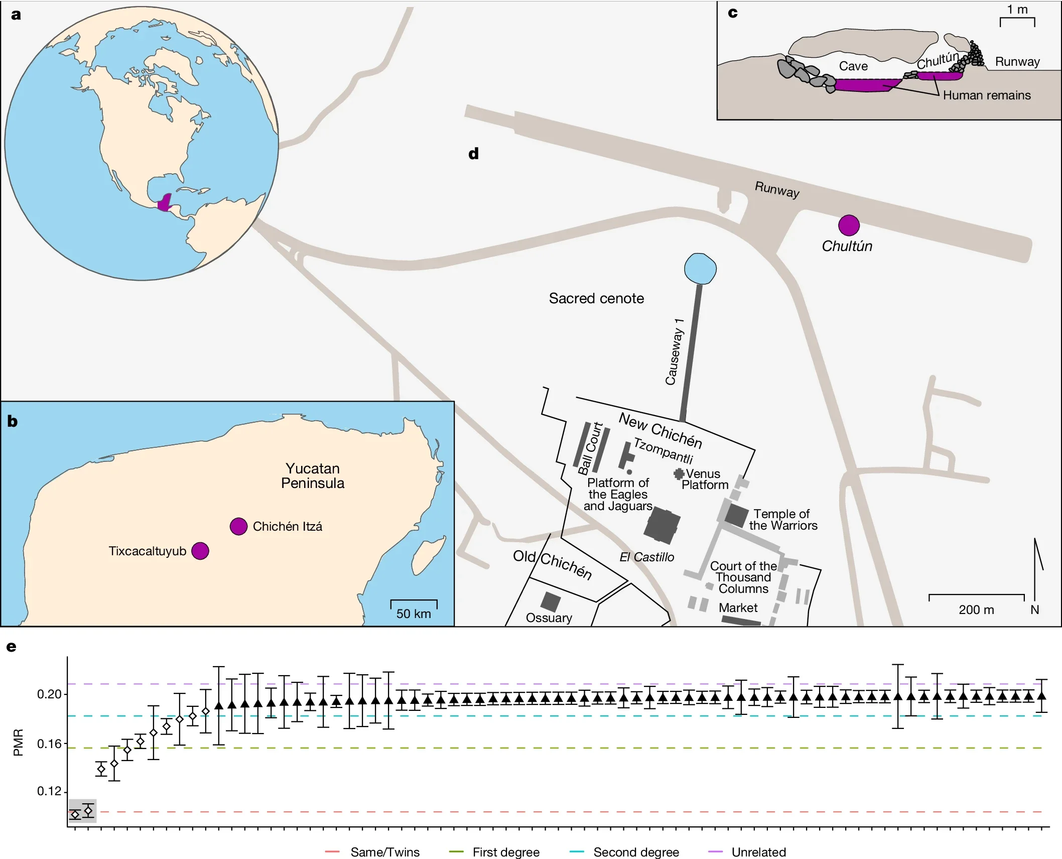 Stratigraphy for the chultún and the adjacent cave in which the burial was found