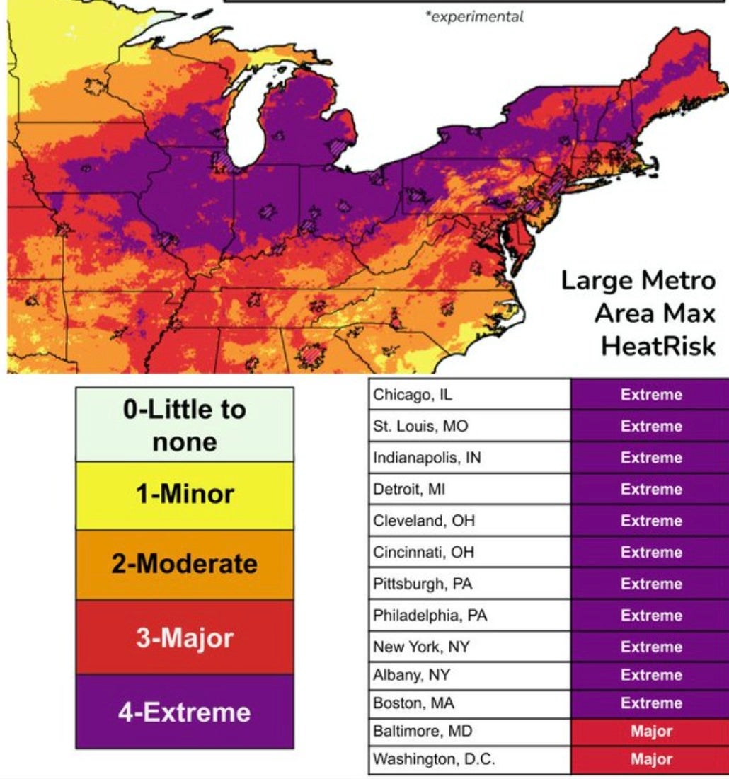 High temperatures will create an increased risk for many metro areas this week. Officials are reminding people to drink water and avoid the outdoors during the heat wave