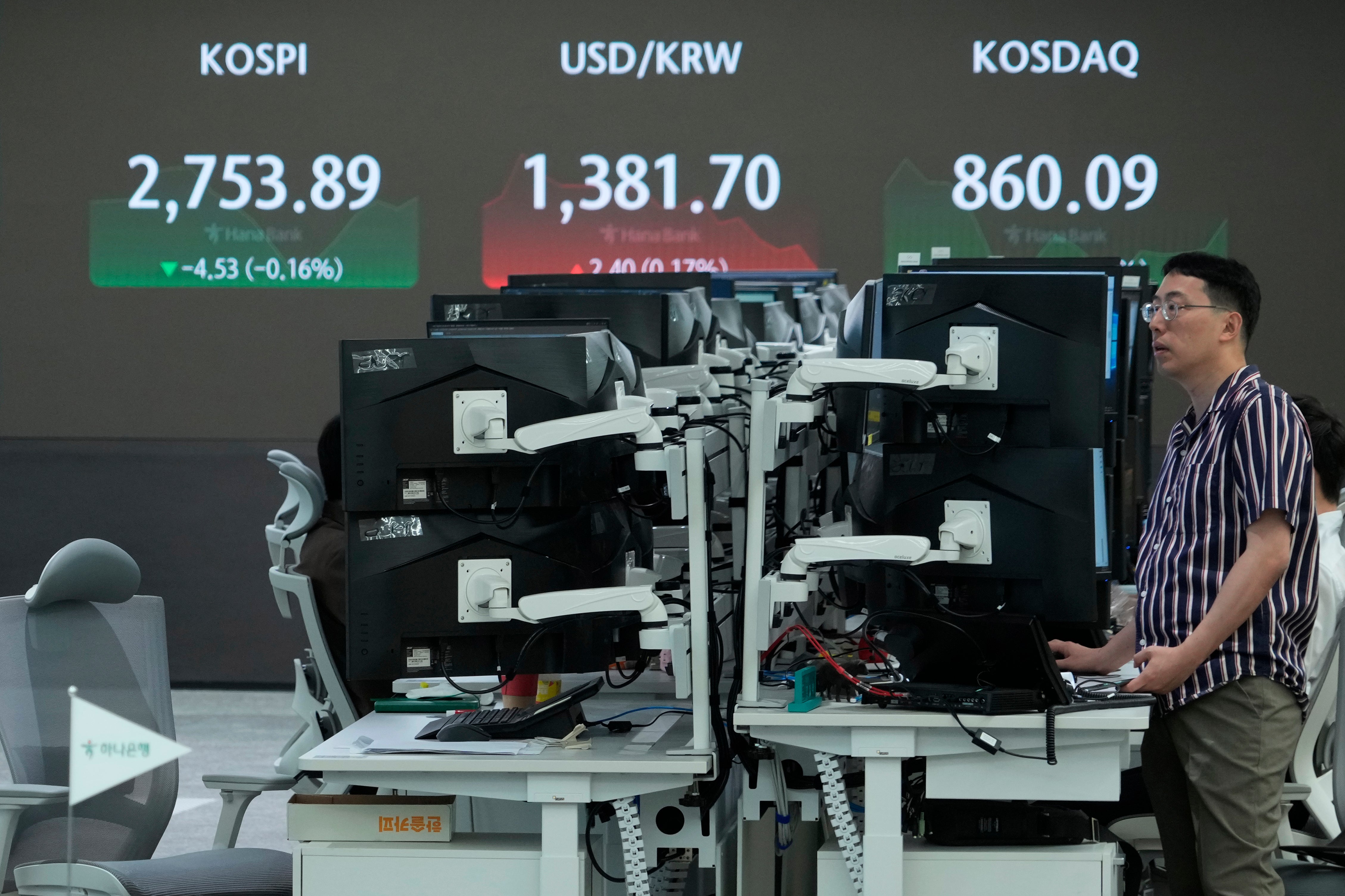 South Korea Financial Markets