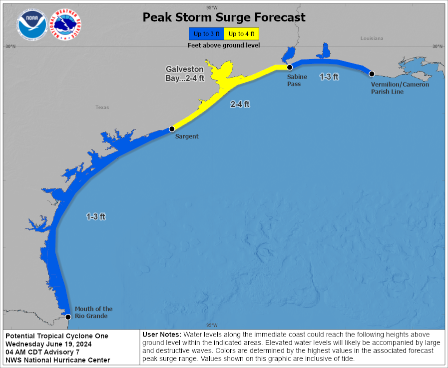 Moderate coastal flooding from the potential cyclone is likely along much of the Texas coast