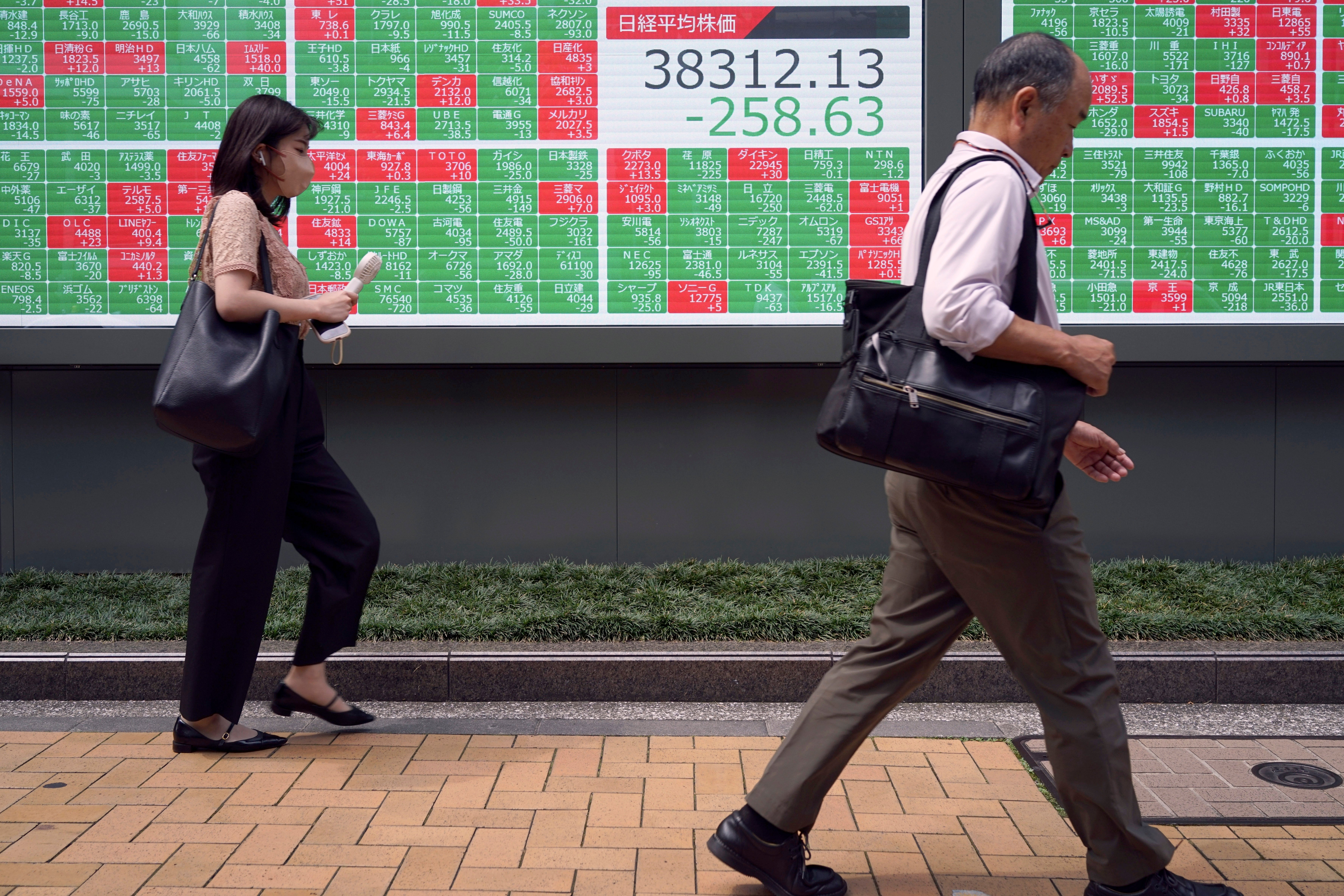 Japan Financial Markets