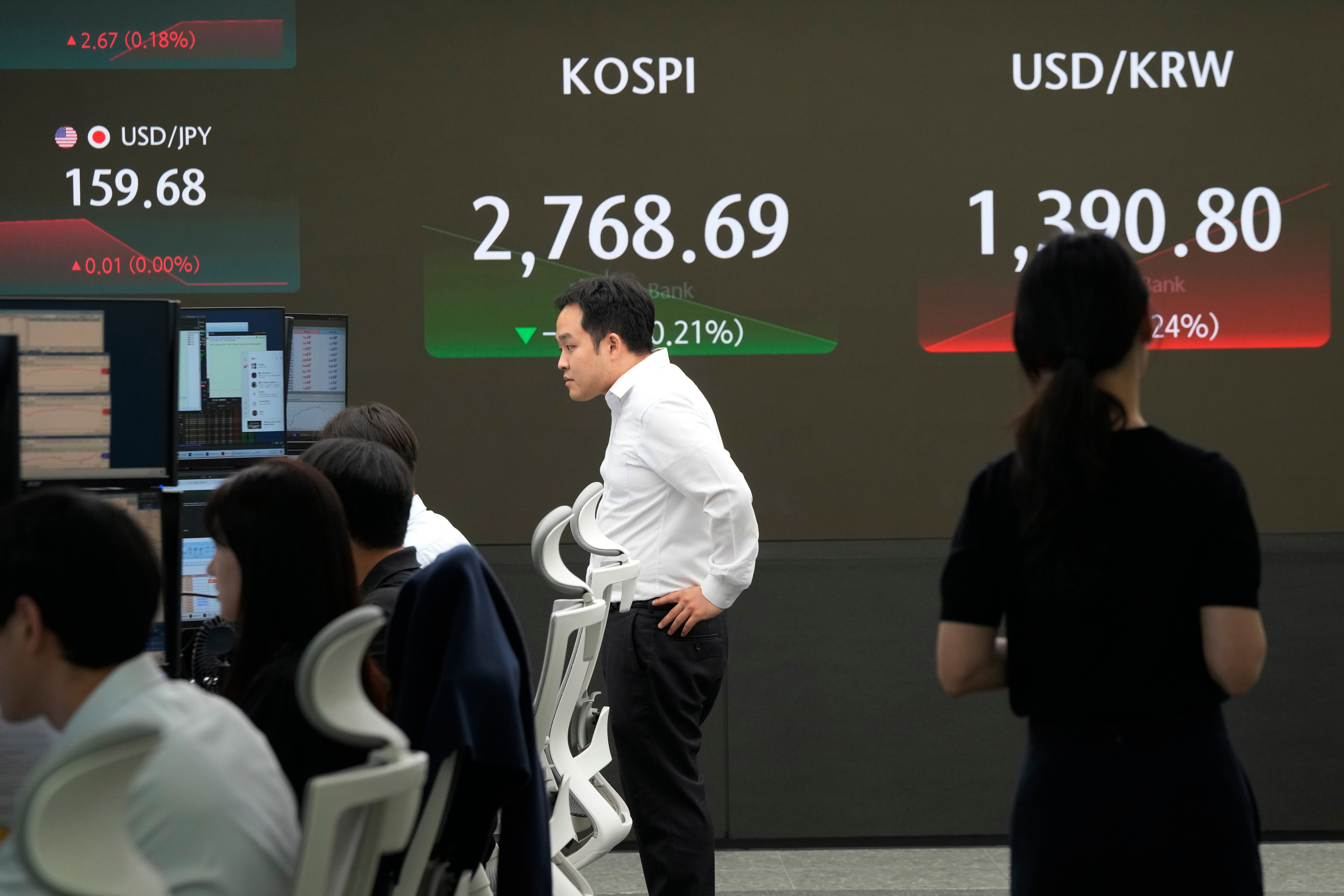 South Korea Financial Markets
