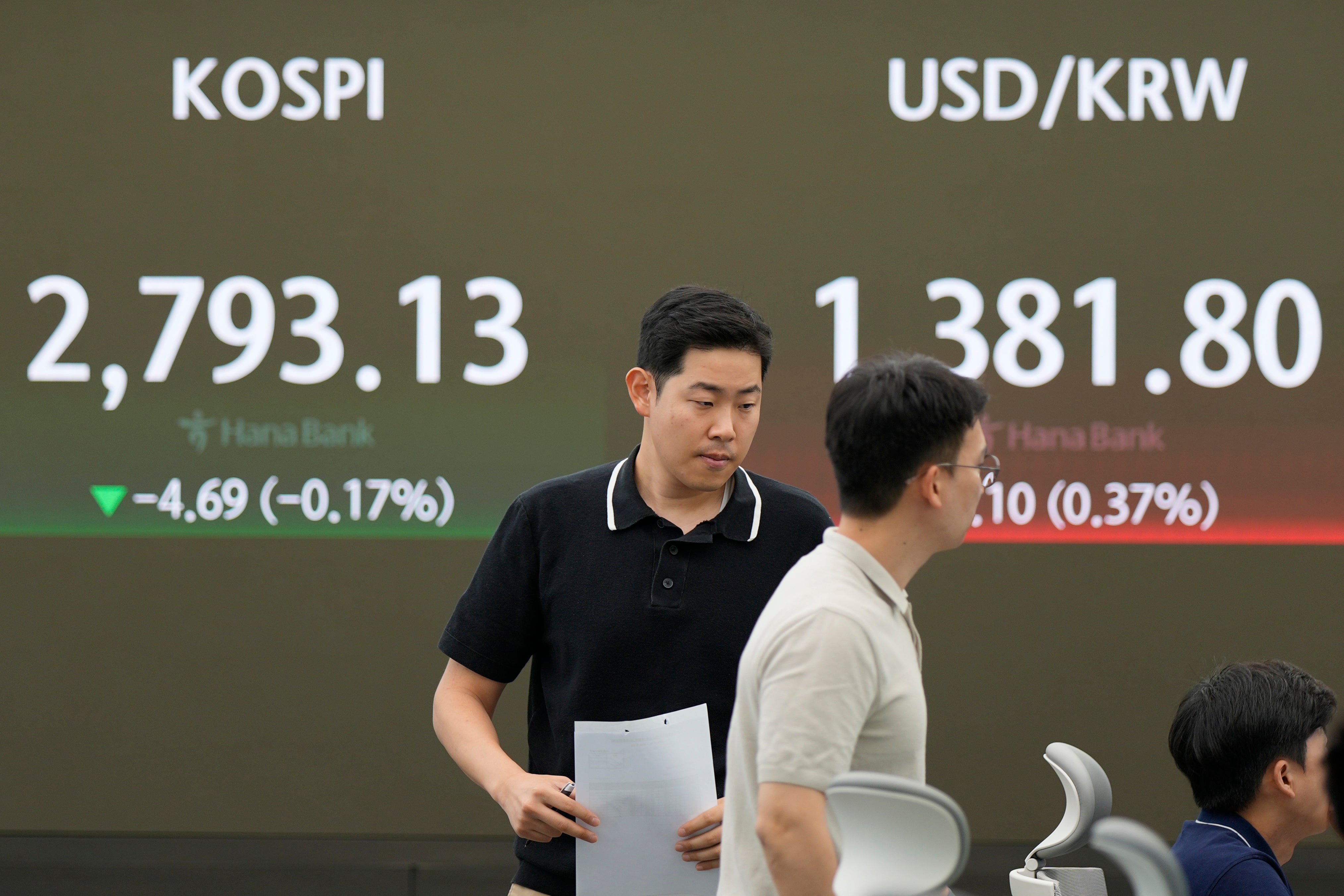 South Korea Financial Markets