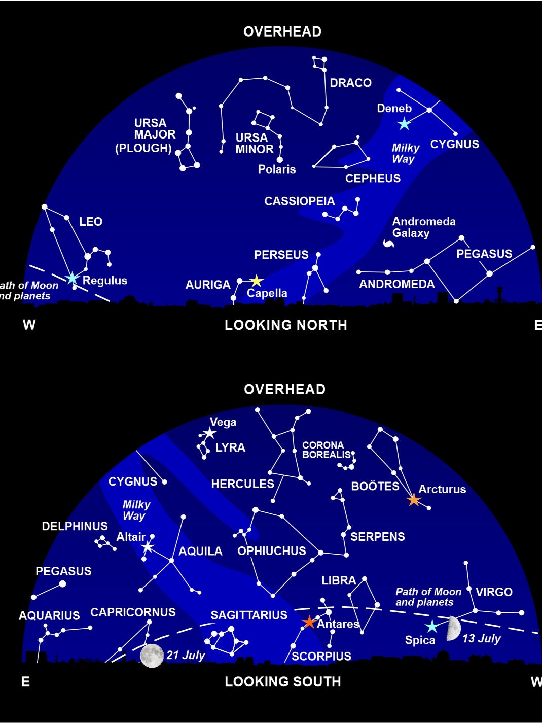 The night sky at around 11pm this month