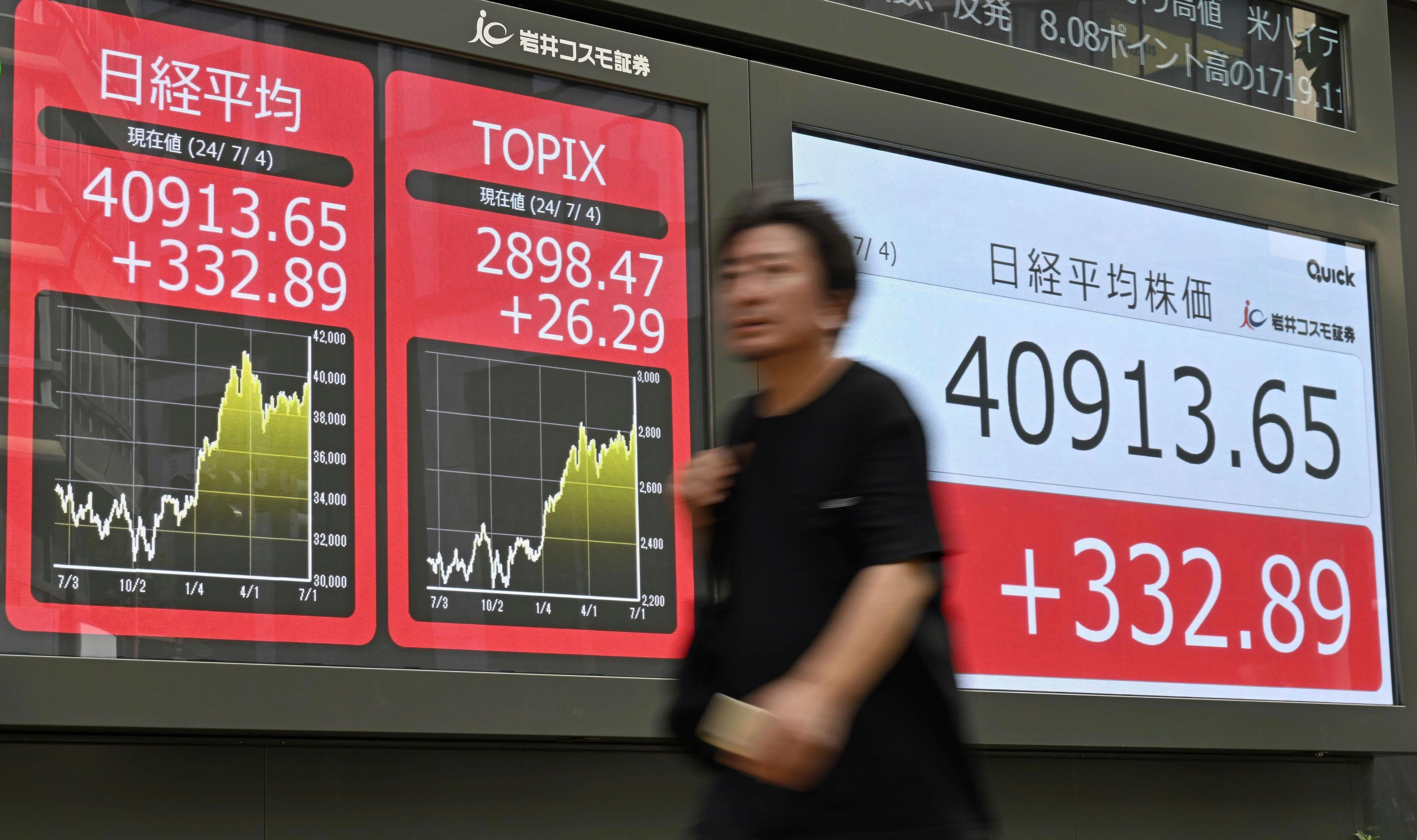 Japan Stocks Nikkei Record