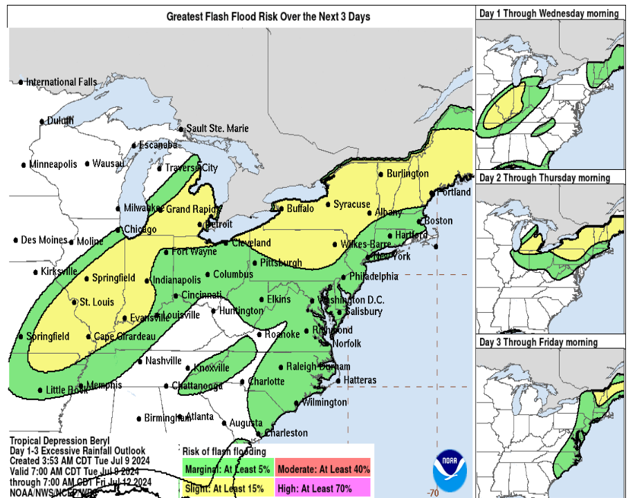 Flash flood risk between July 9 and July 12 as a result of Beryl