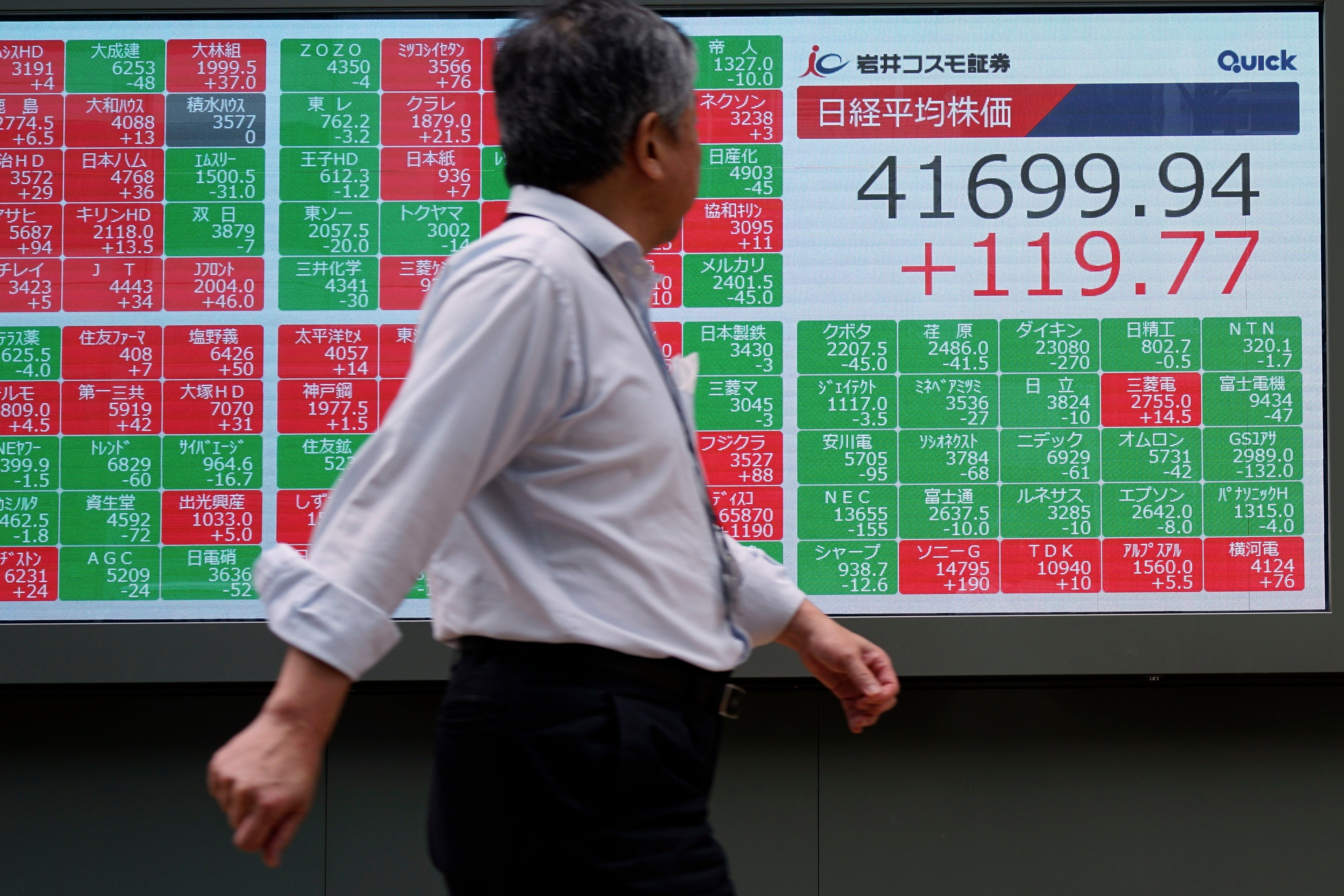 Japan Financial Markets